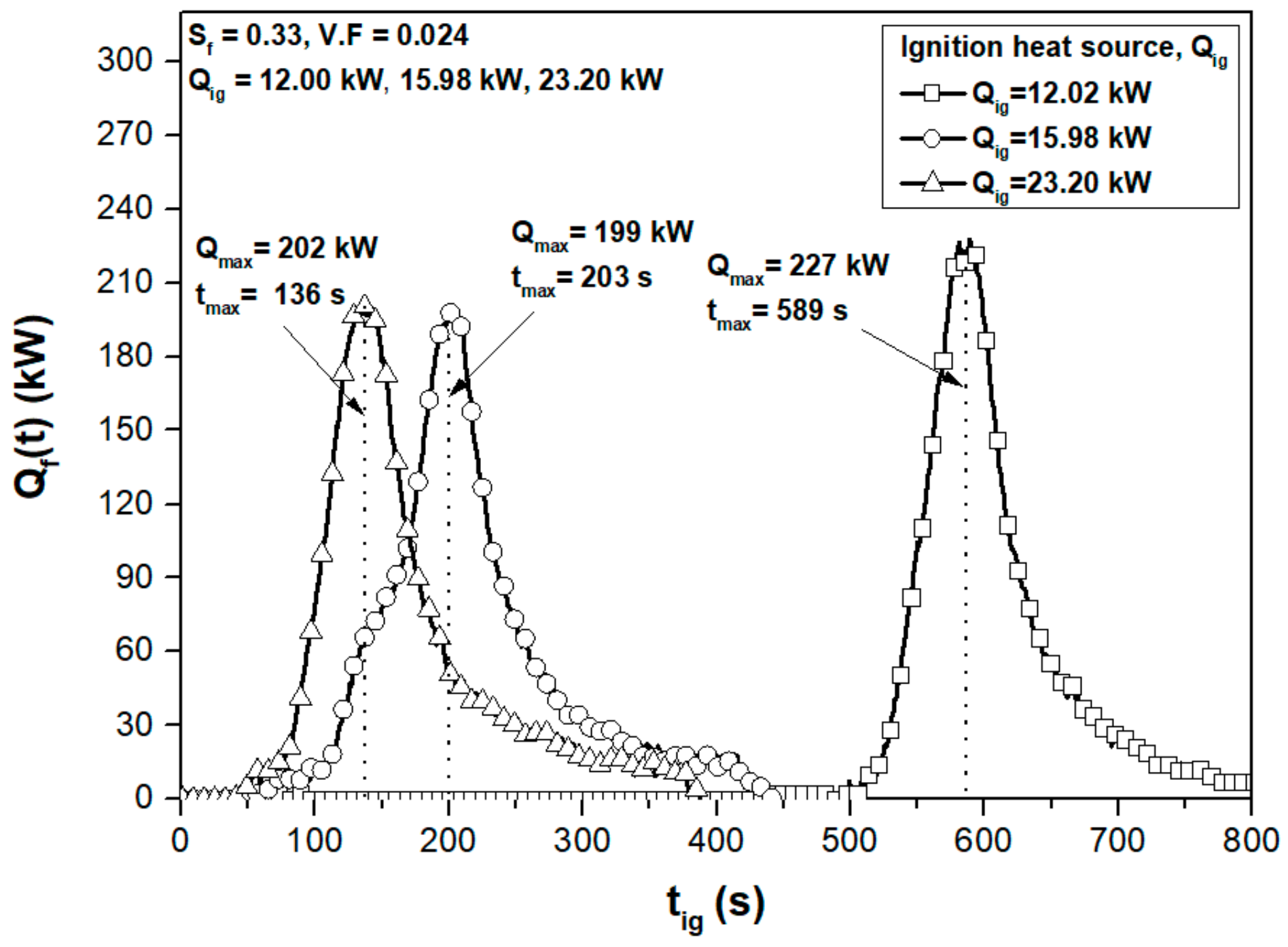 Energies 13 03644 g005 Energies 13 03644 g005