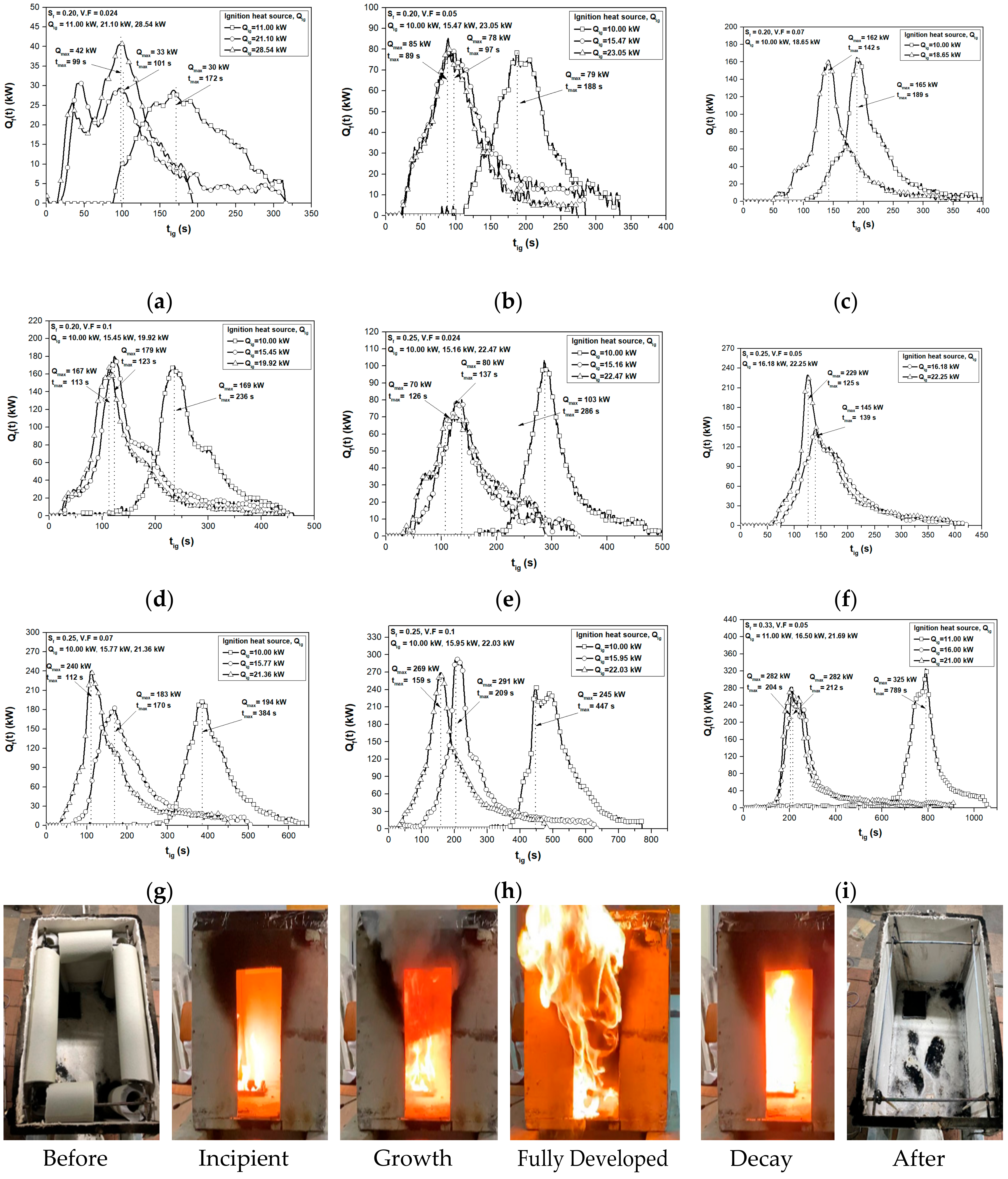 Energies 13 03644 g006 Energies 13 03644 g006
