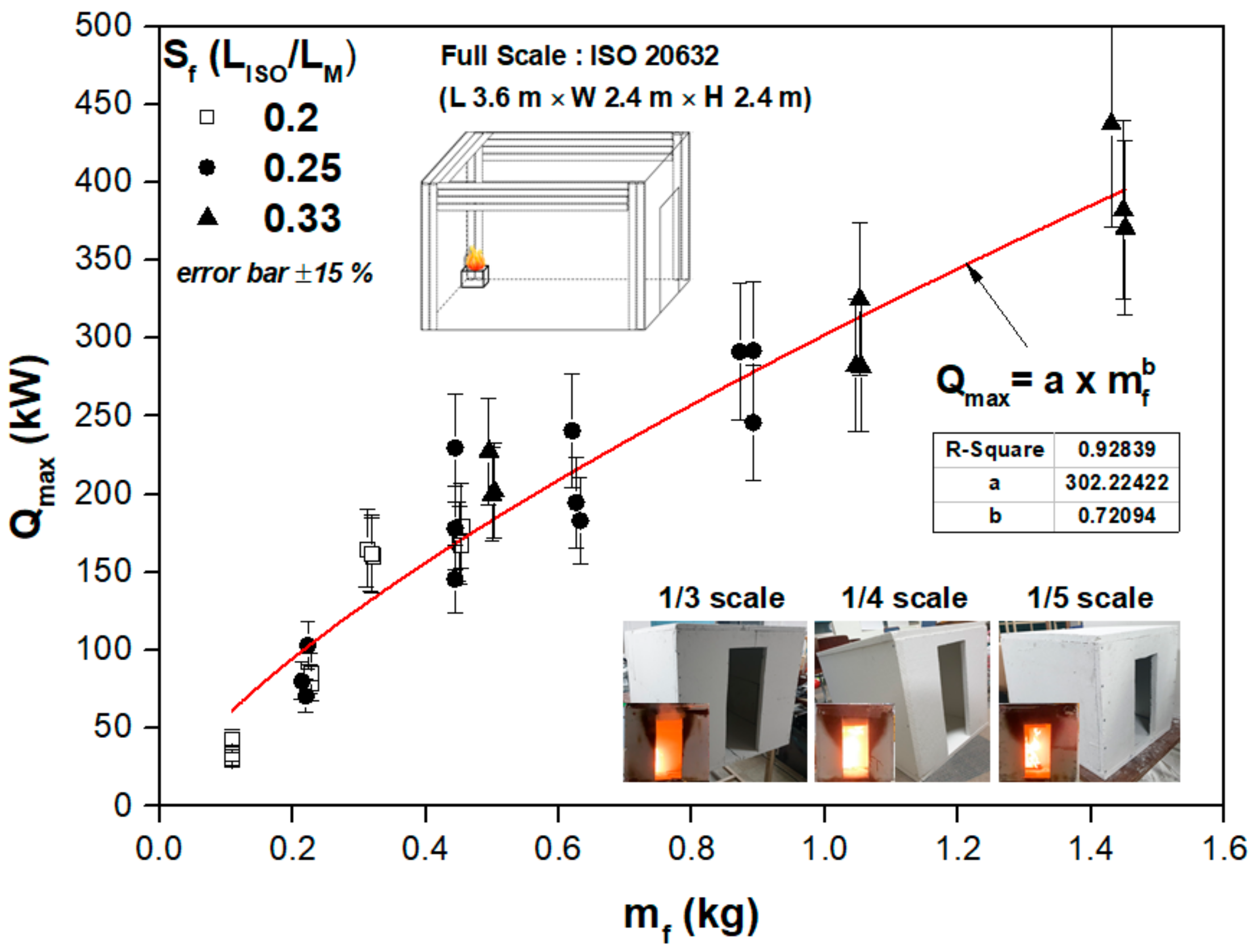 Energies 13 03644 g008 Energies 13 03644 g008