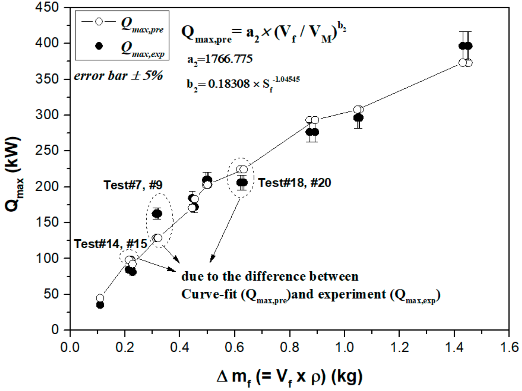Energies 13 03644 g010 Energies 13 03644 g010