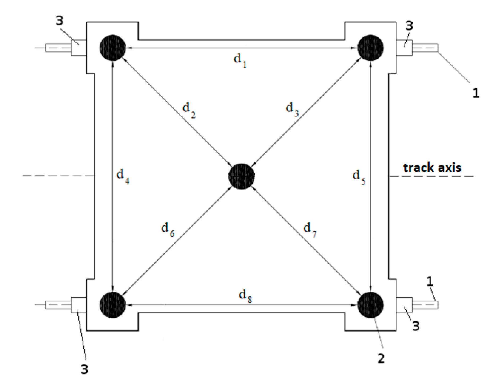 Energies 13 03646 g002 Energies 13 03646 g002