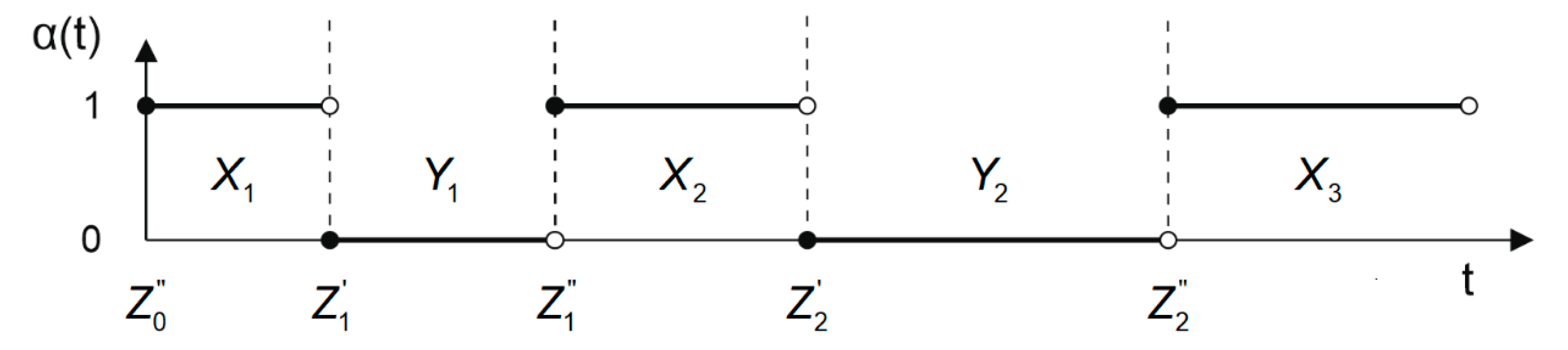 Energies 13 03646 g005 Energies 13 03646 g005
