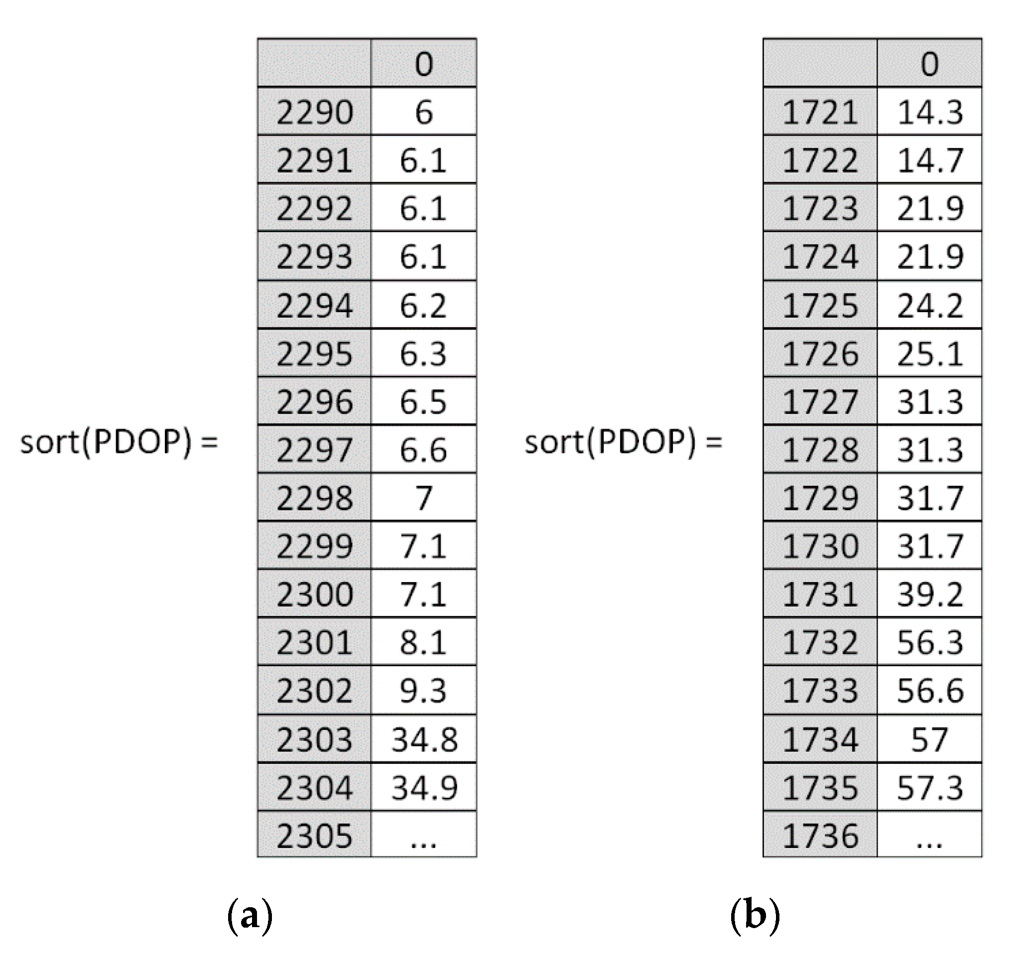 Energies 13 03646 g006 Energies 13 03646 g006