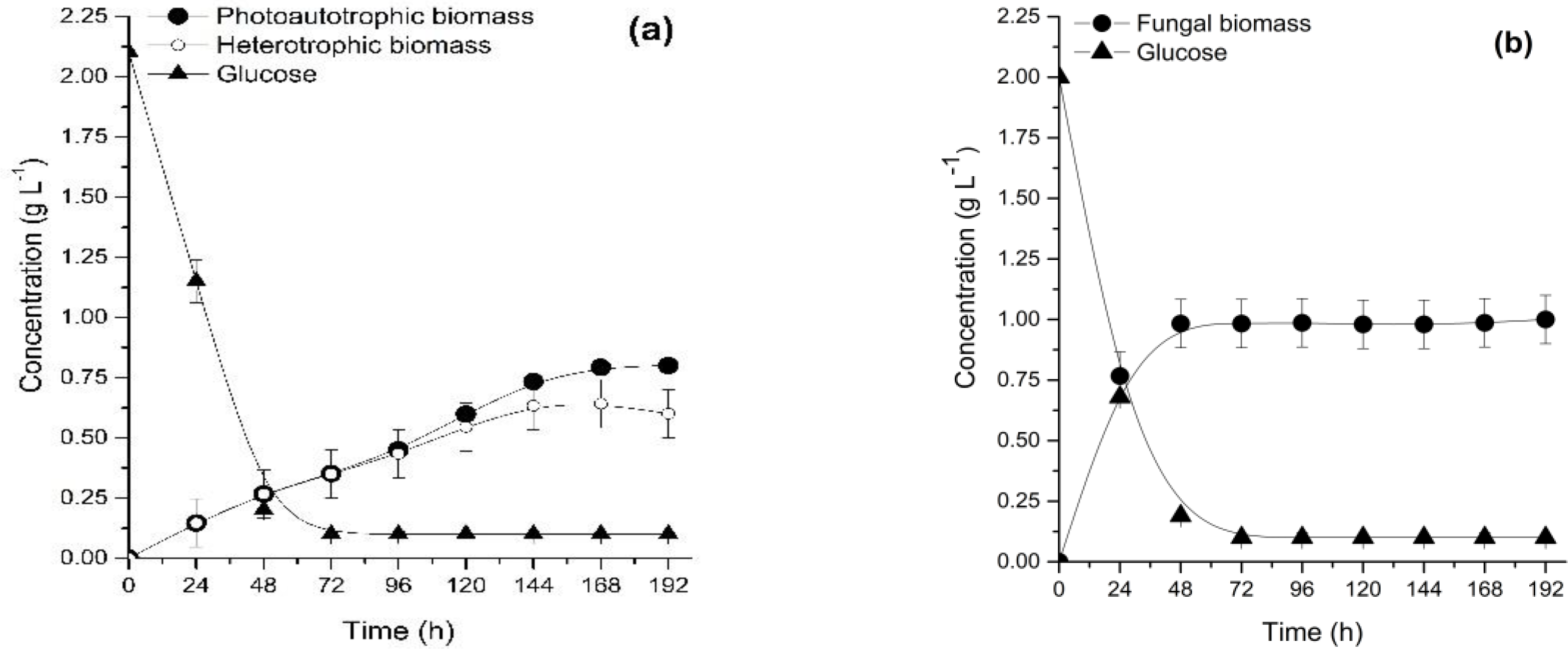 Energies 13 03648 g001 Energies 13 03648 g001