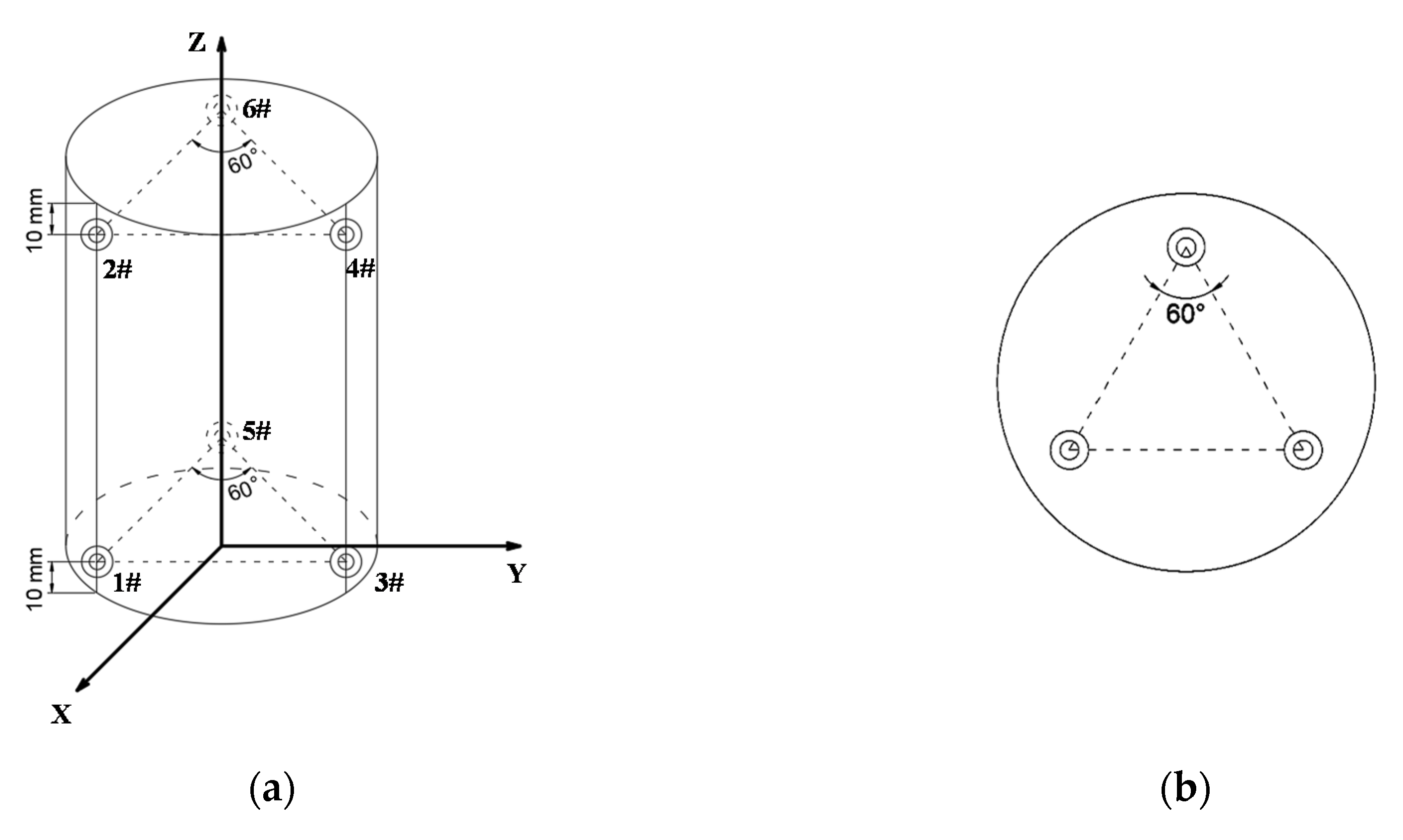 Energies 13 03649 g002a