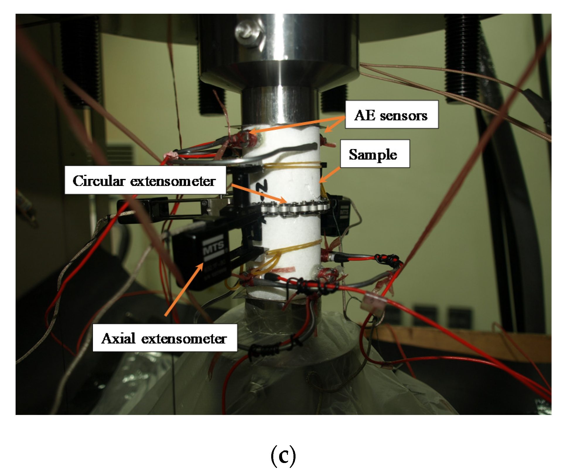 Energies 13 03649 g002b