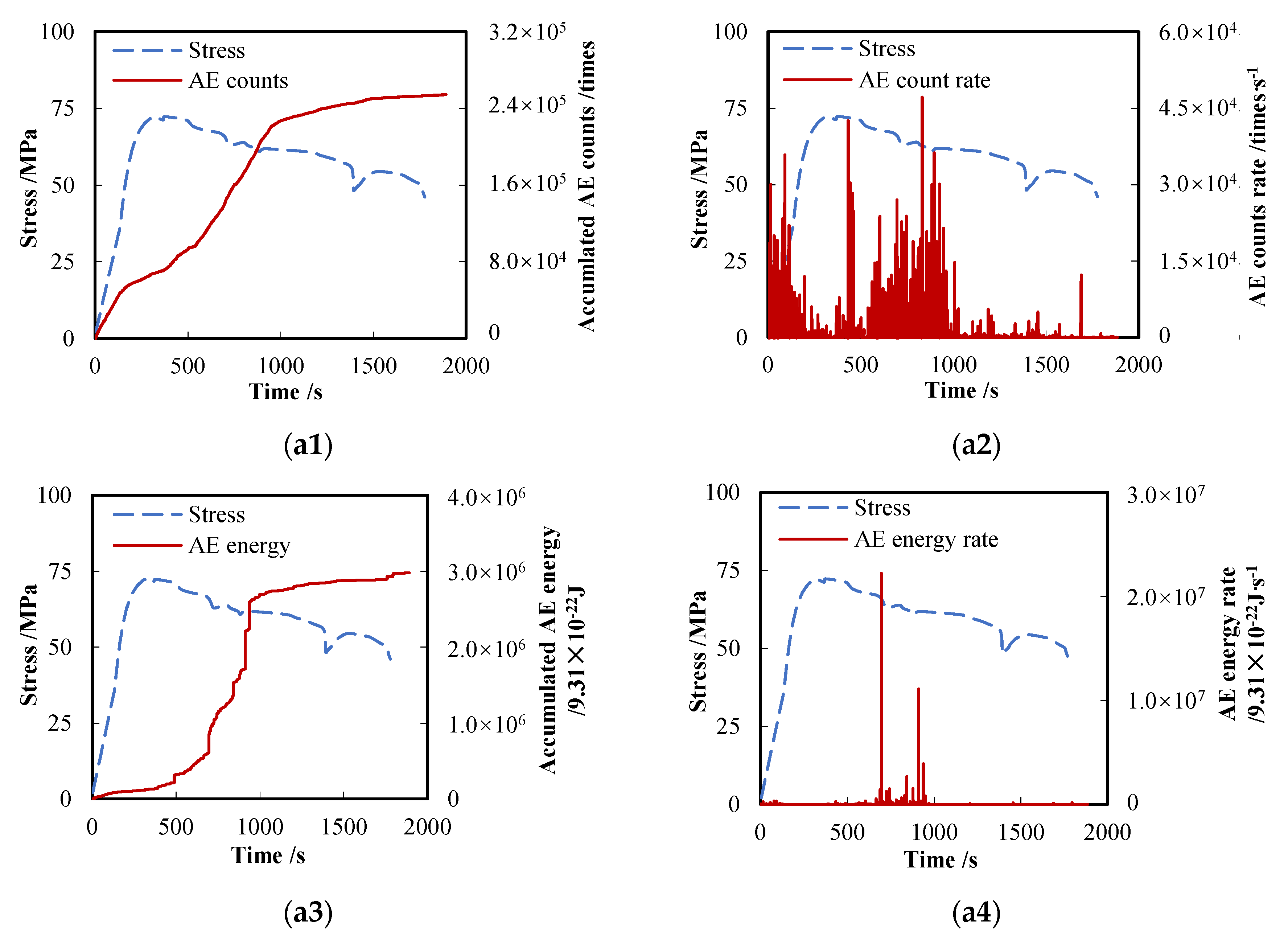 Energies 13 03649 g003a