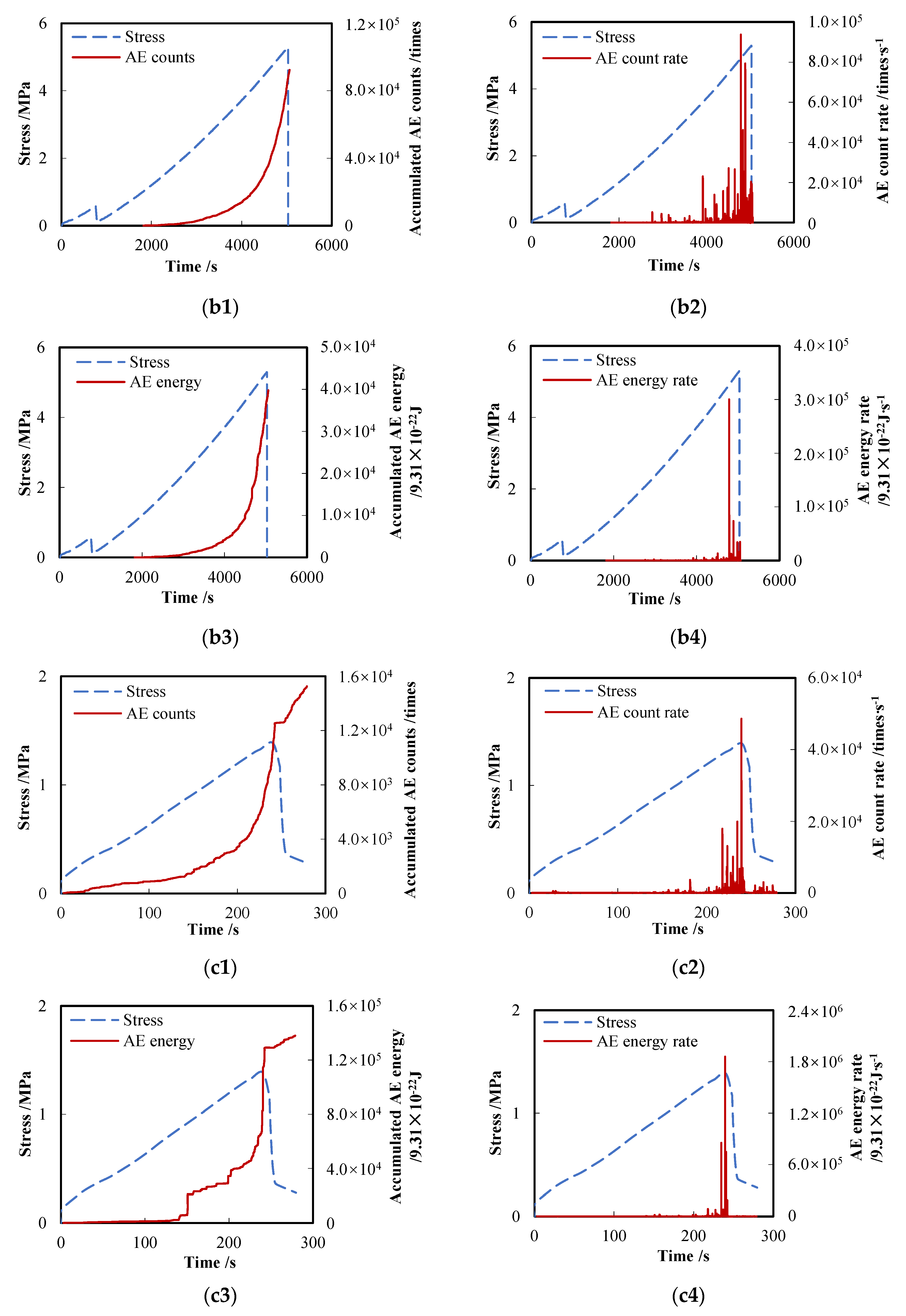 Energies 13 03649 g003b
