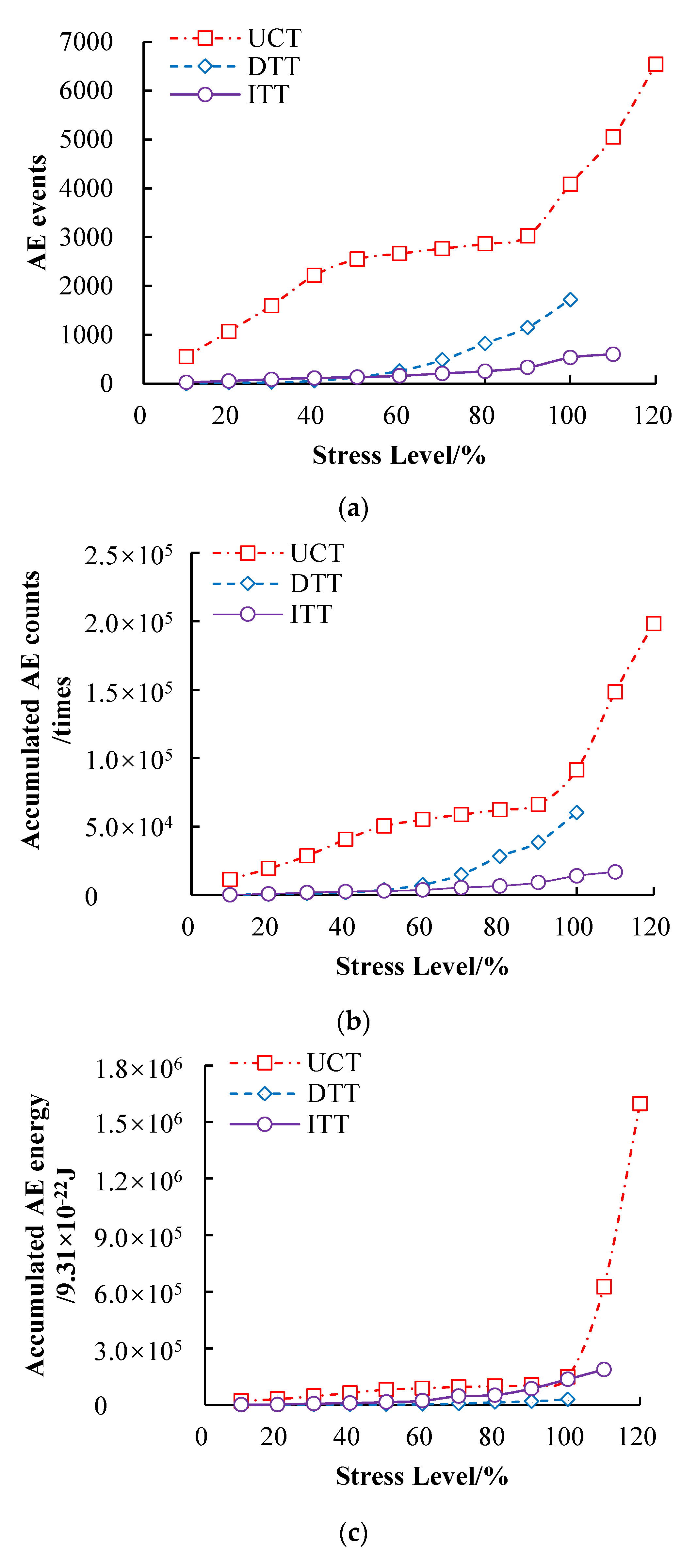 Energies 13 03649 g004