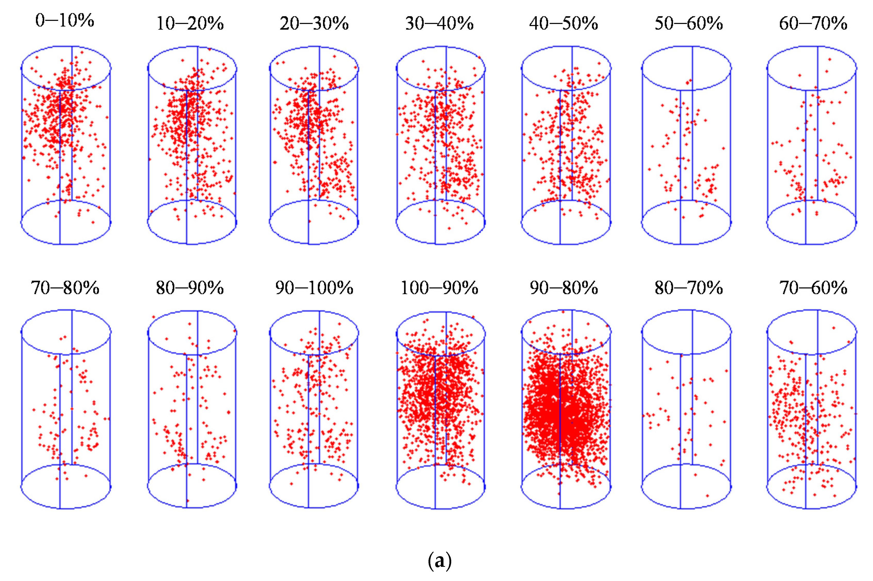 Energies 13 03649 g005a