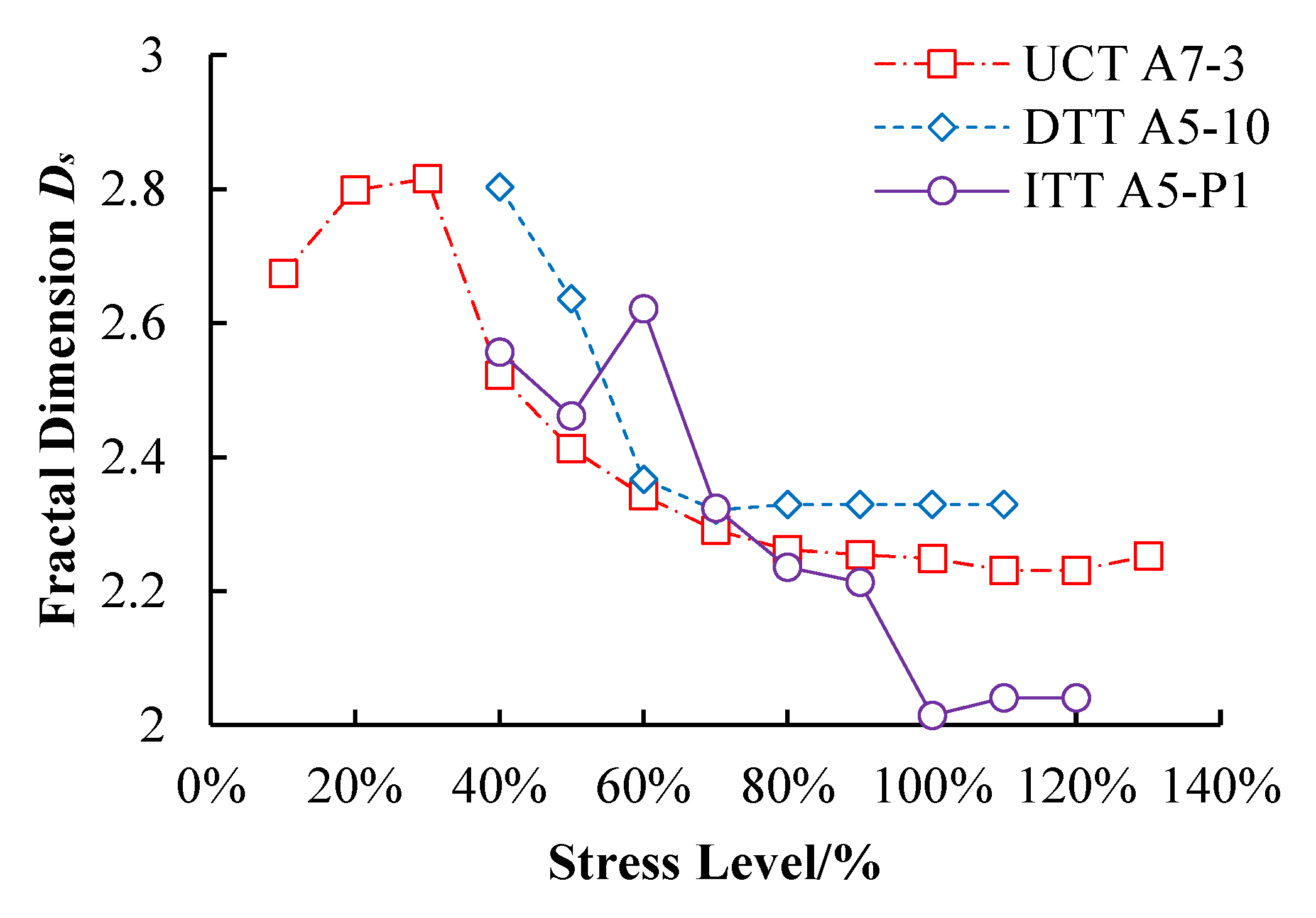 Energies 13 03649 g008