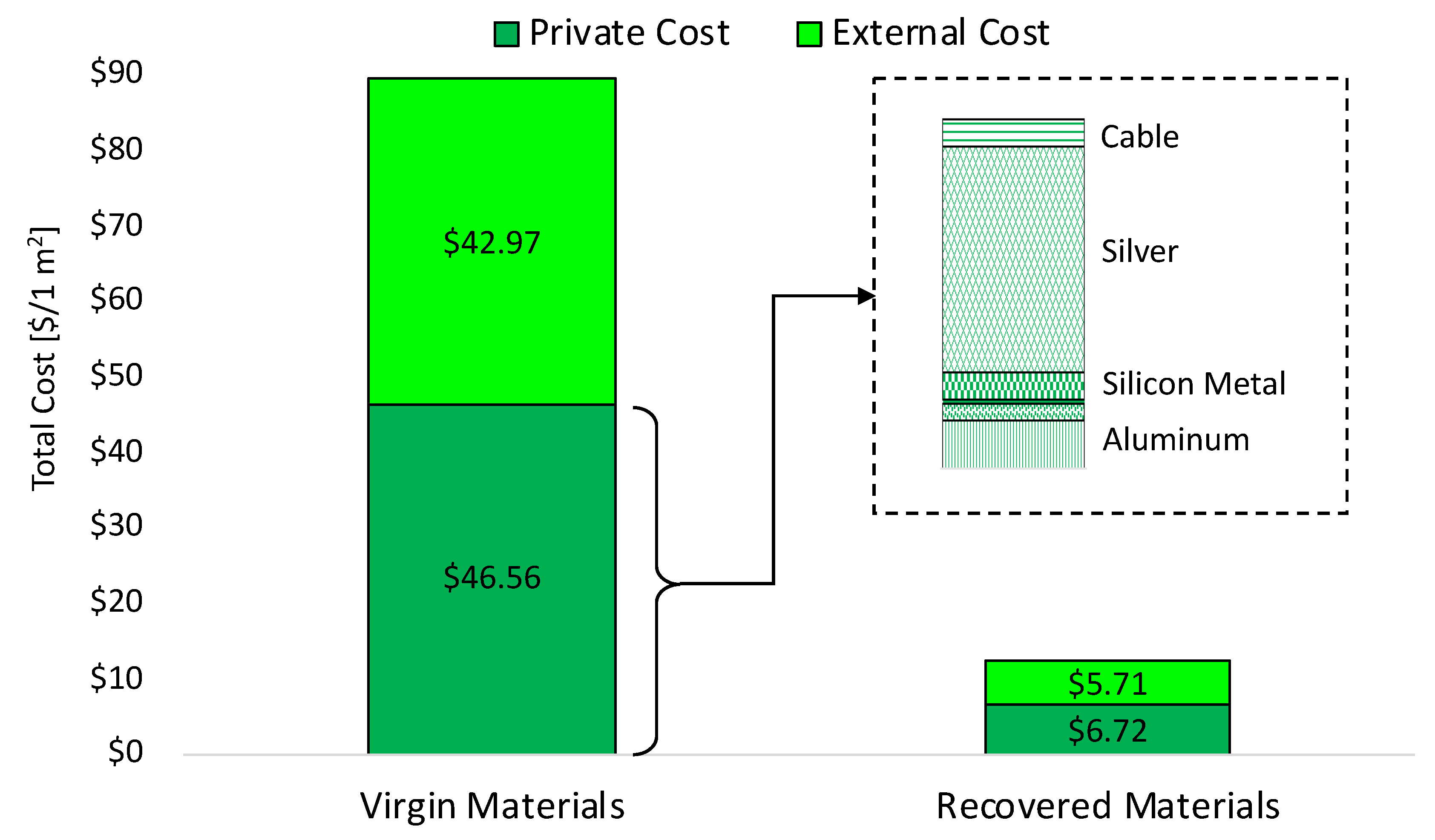 Energies 13 03650 g006 Energies 13 03650 g006