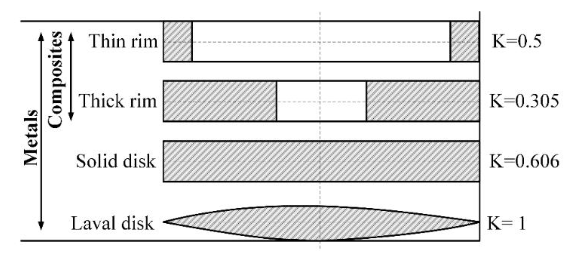 Energies 13 03651 g011 Energies 13 03651 g011