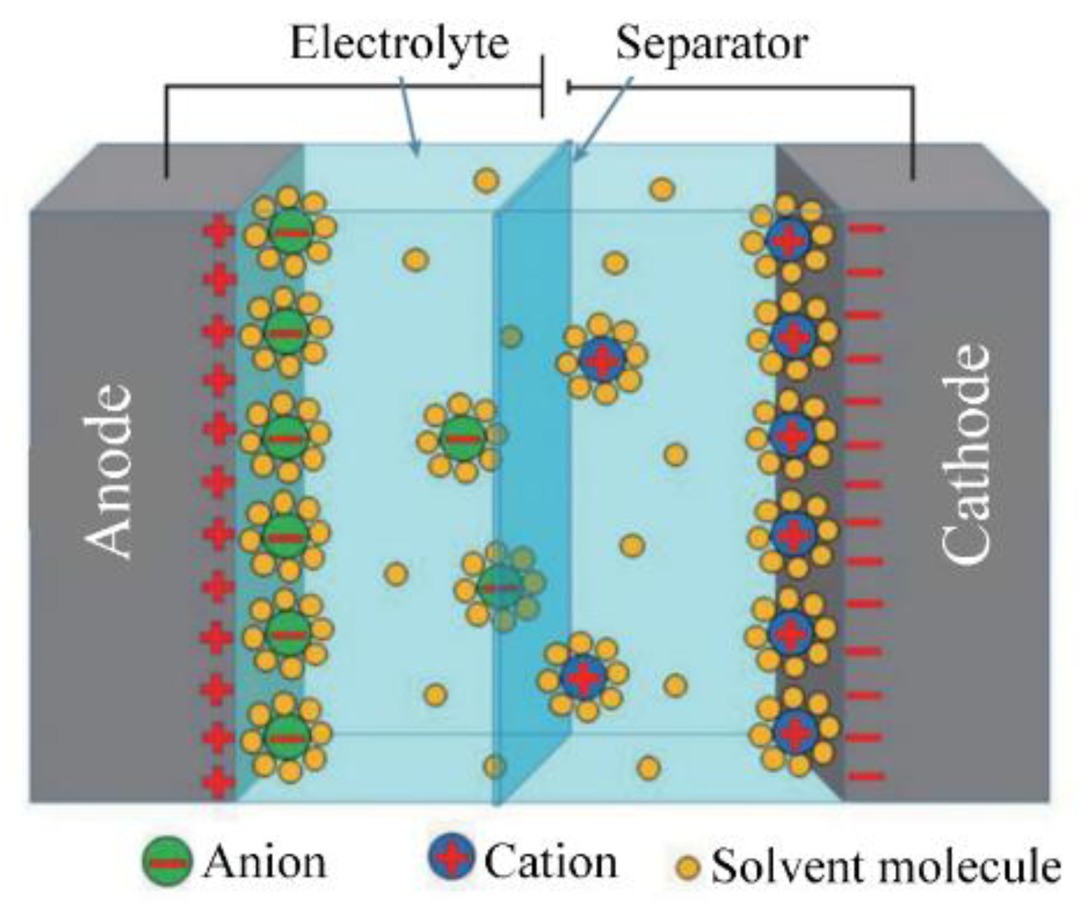 Energies 13 03651 g017 Energies 13 03651 g017