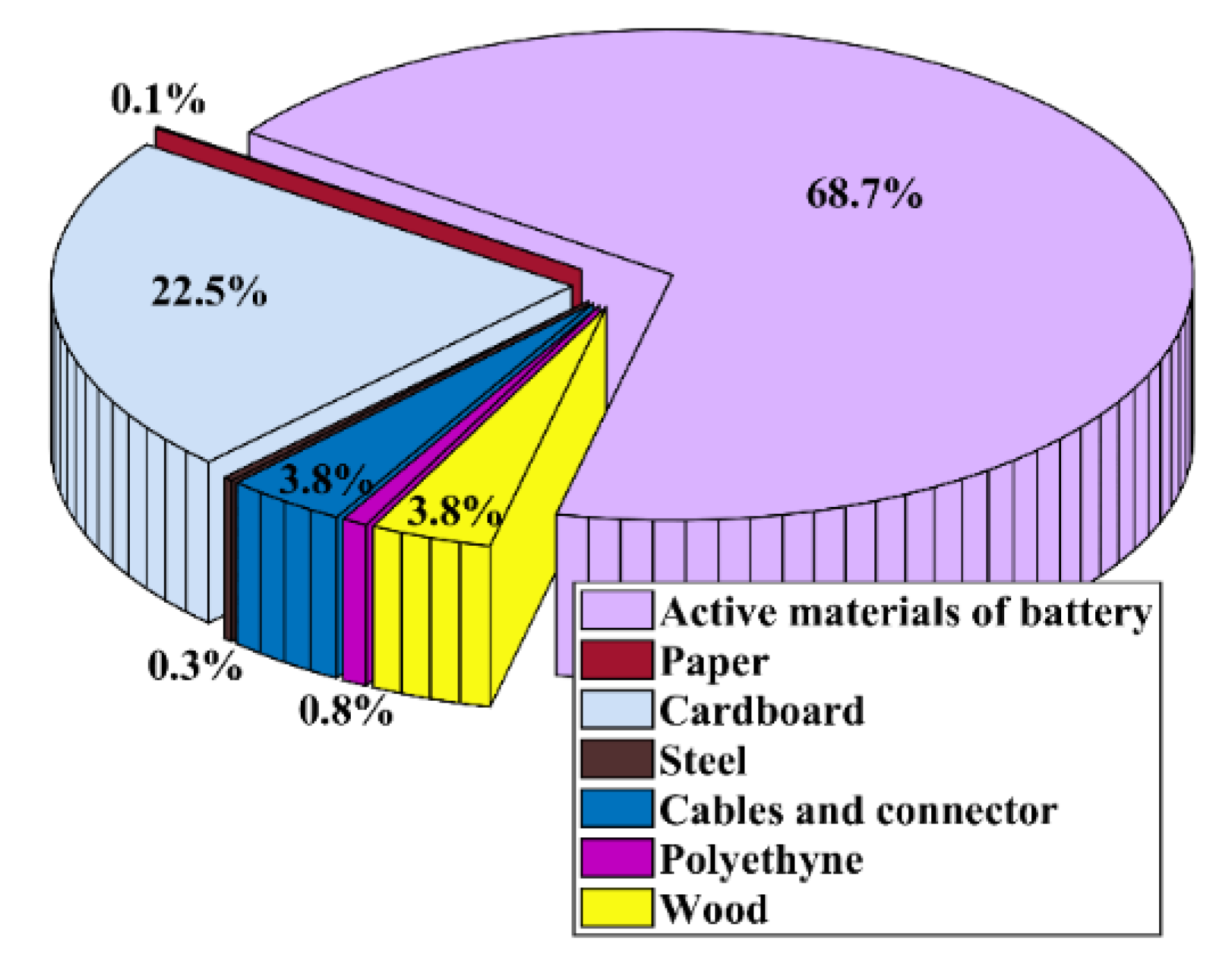 Energies 13 03651 g021 Energies 13 03651 g021