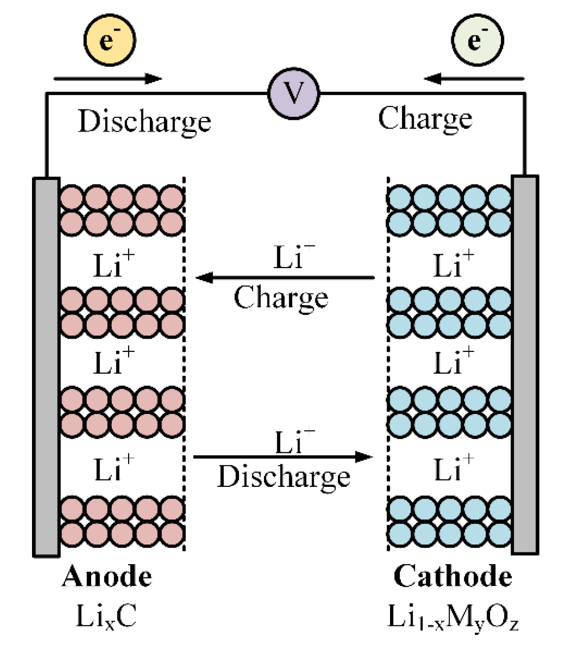 Energies 13 03651 g025 Energies 13 03651 g025