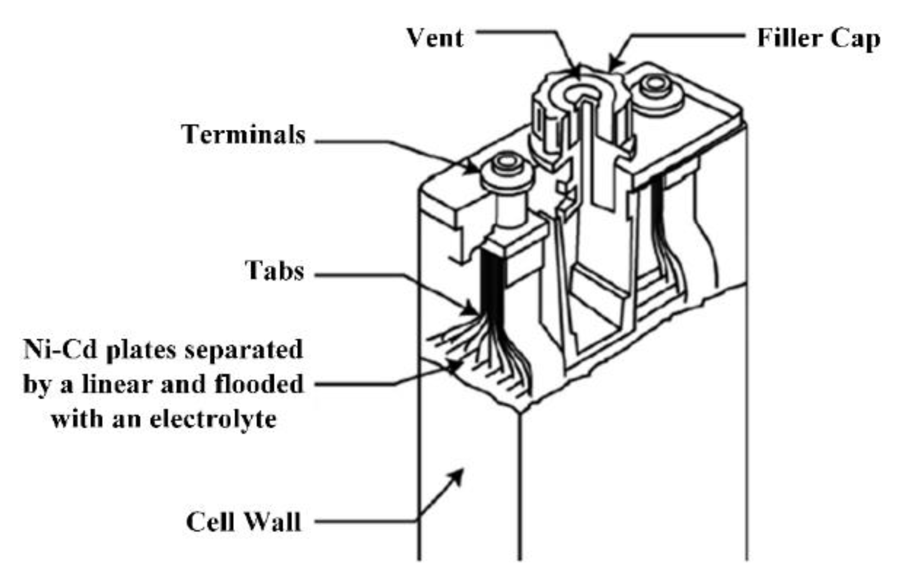 Energies 13 03651 g040 Energies 13 03651 g040
