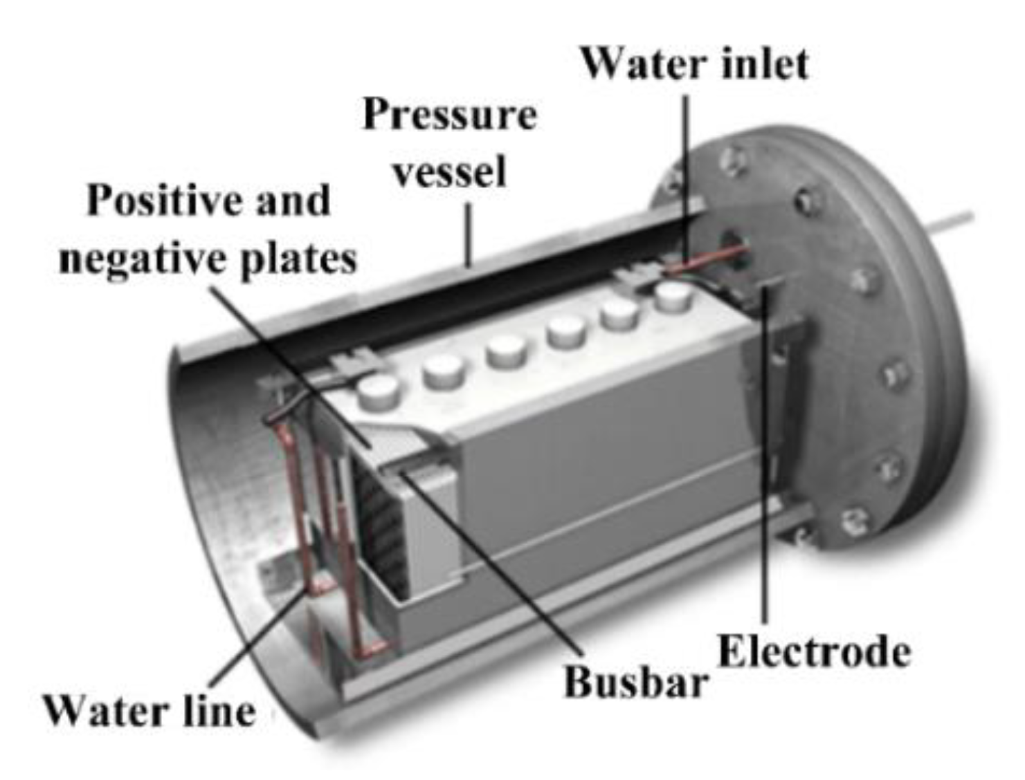 Energies 13 03651 g046 Energies 13 03651 g046