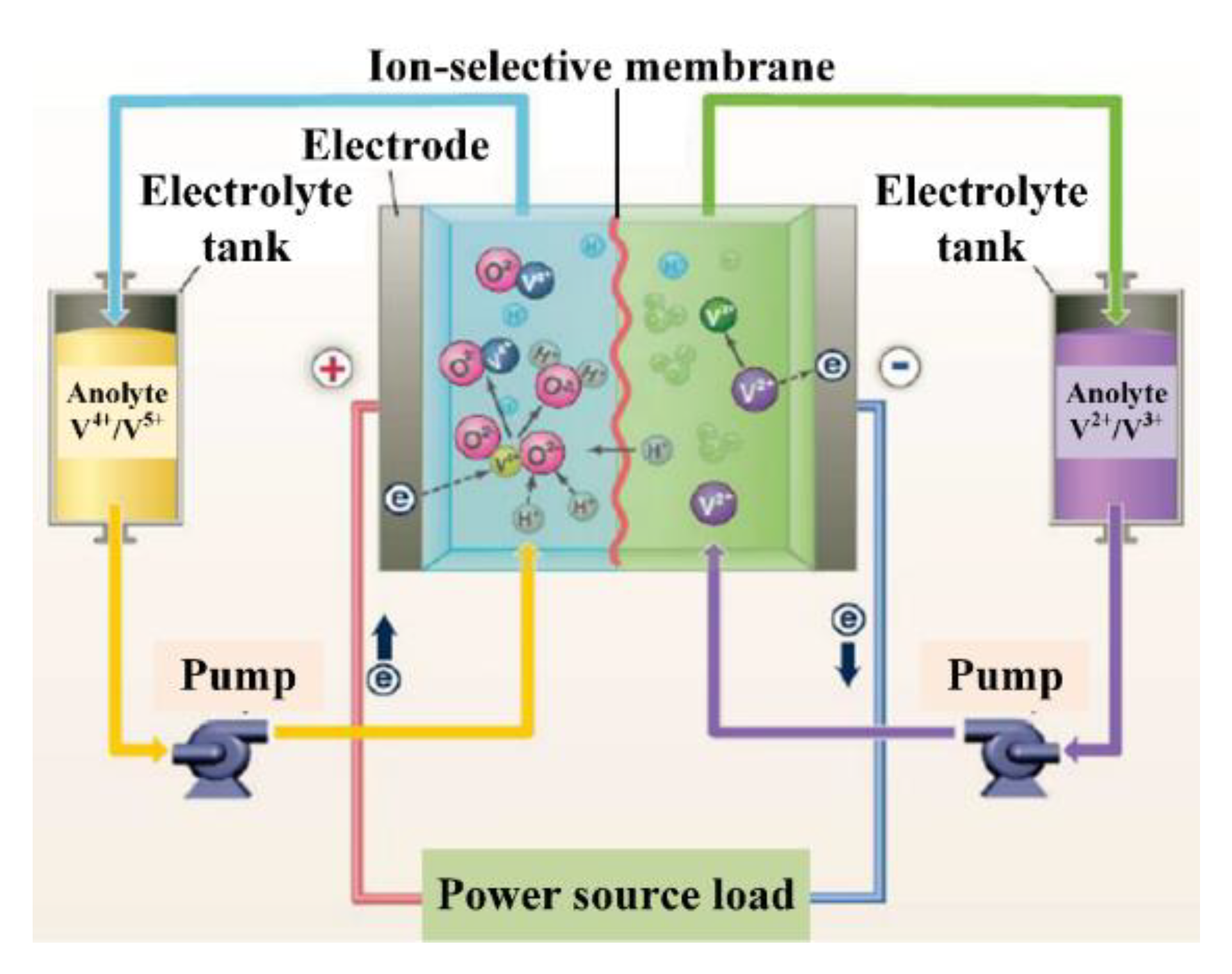 Energies 13 03651 g048 Energies 13 03651 g048
