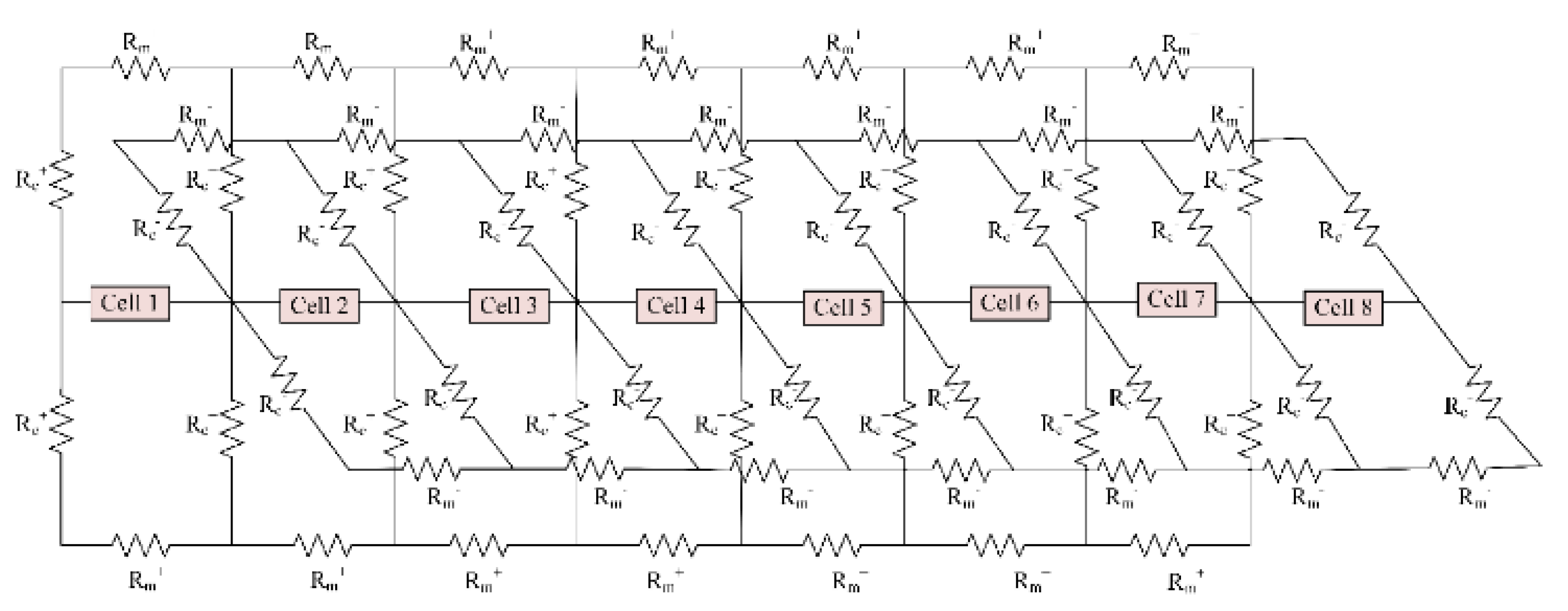 Energies 13 03651 g051 Energies 13 03651 g051