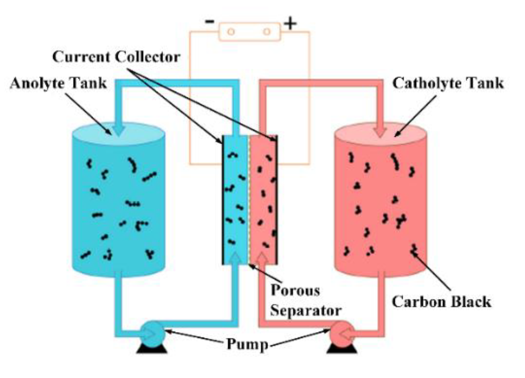 Energies 13 03651 g054 Energies 13 03651 g054