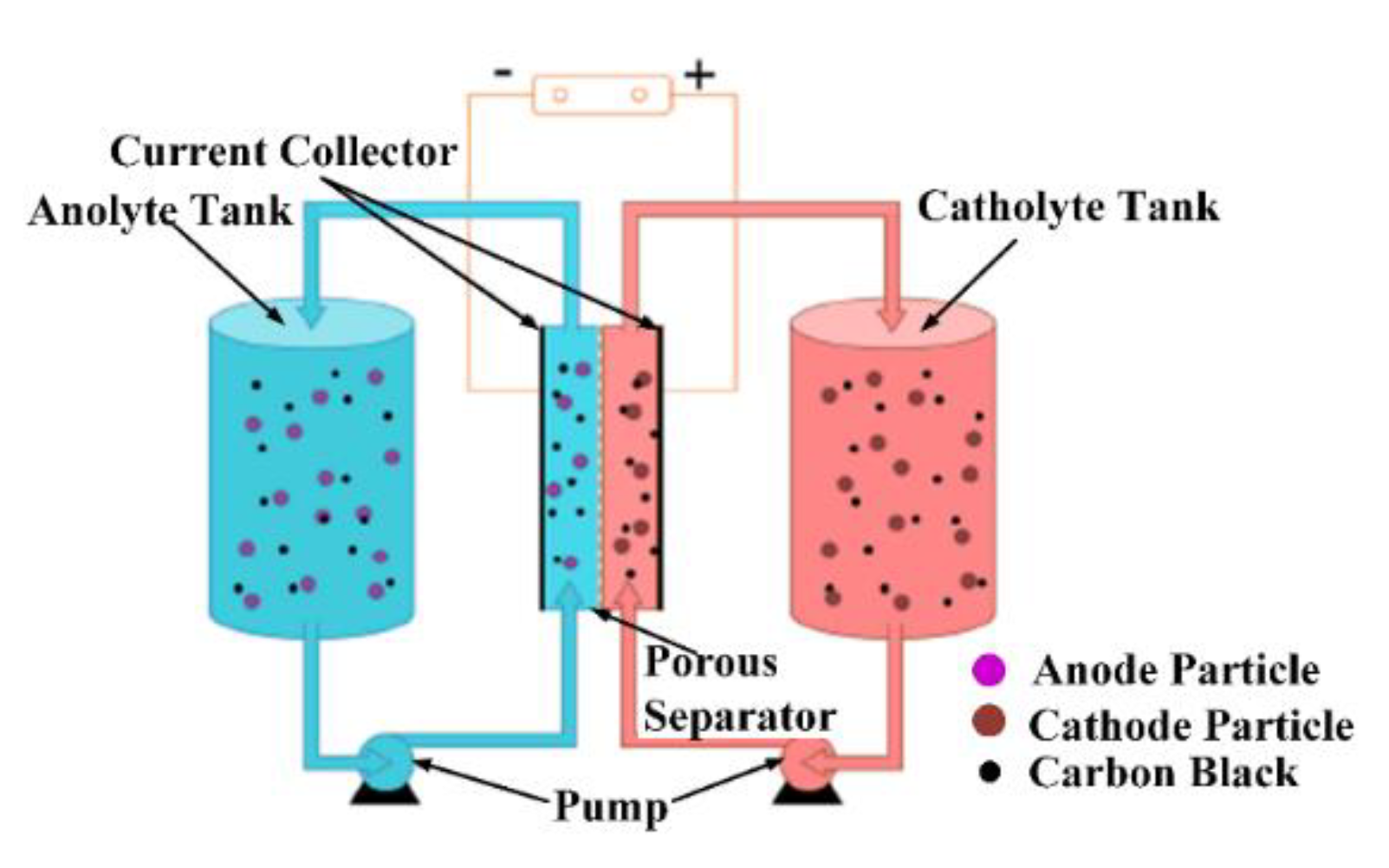 Energies 13 03651 g056 Energies 13 03651 g056