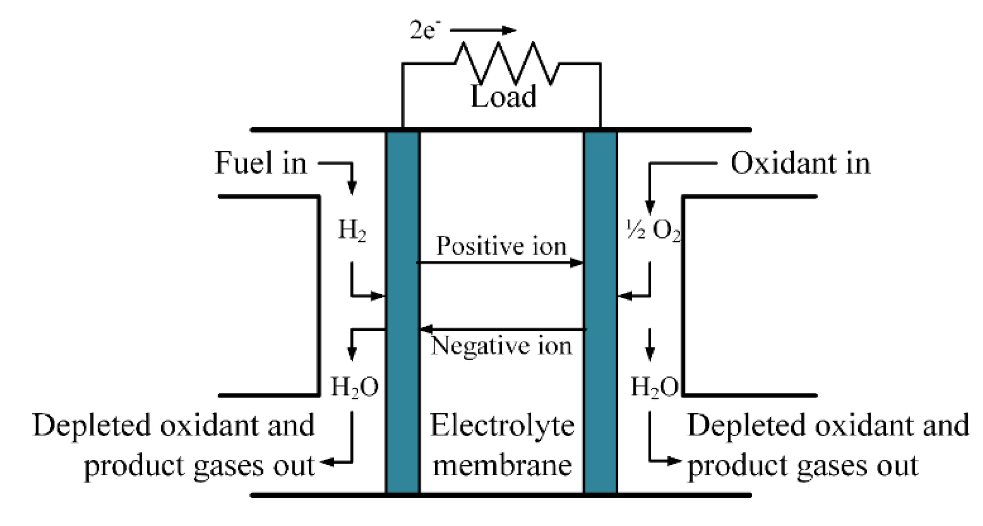 Energies 13 03651 g063 Energies 13 03651 g063