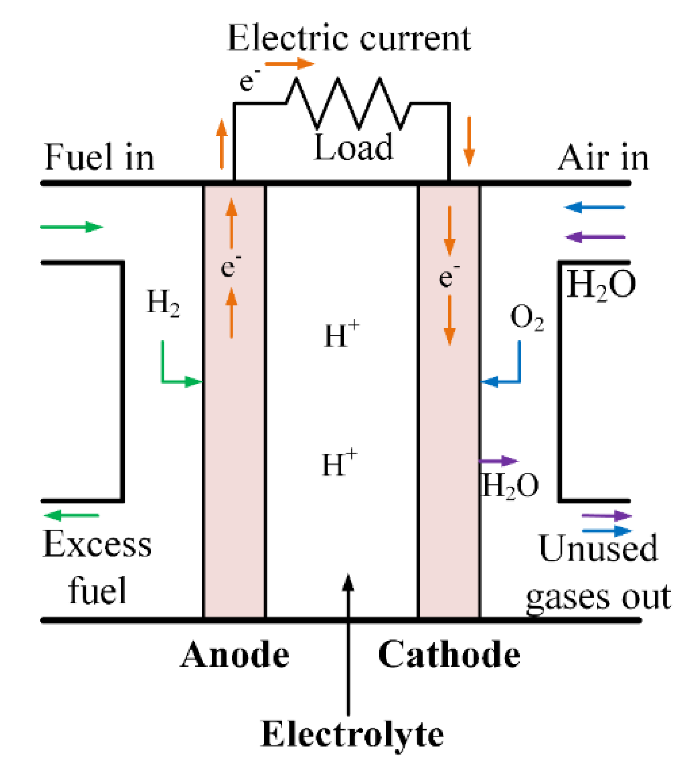 Energies 13 03651 g064 Energies 13 03651 g064