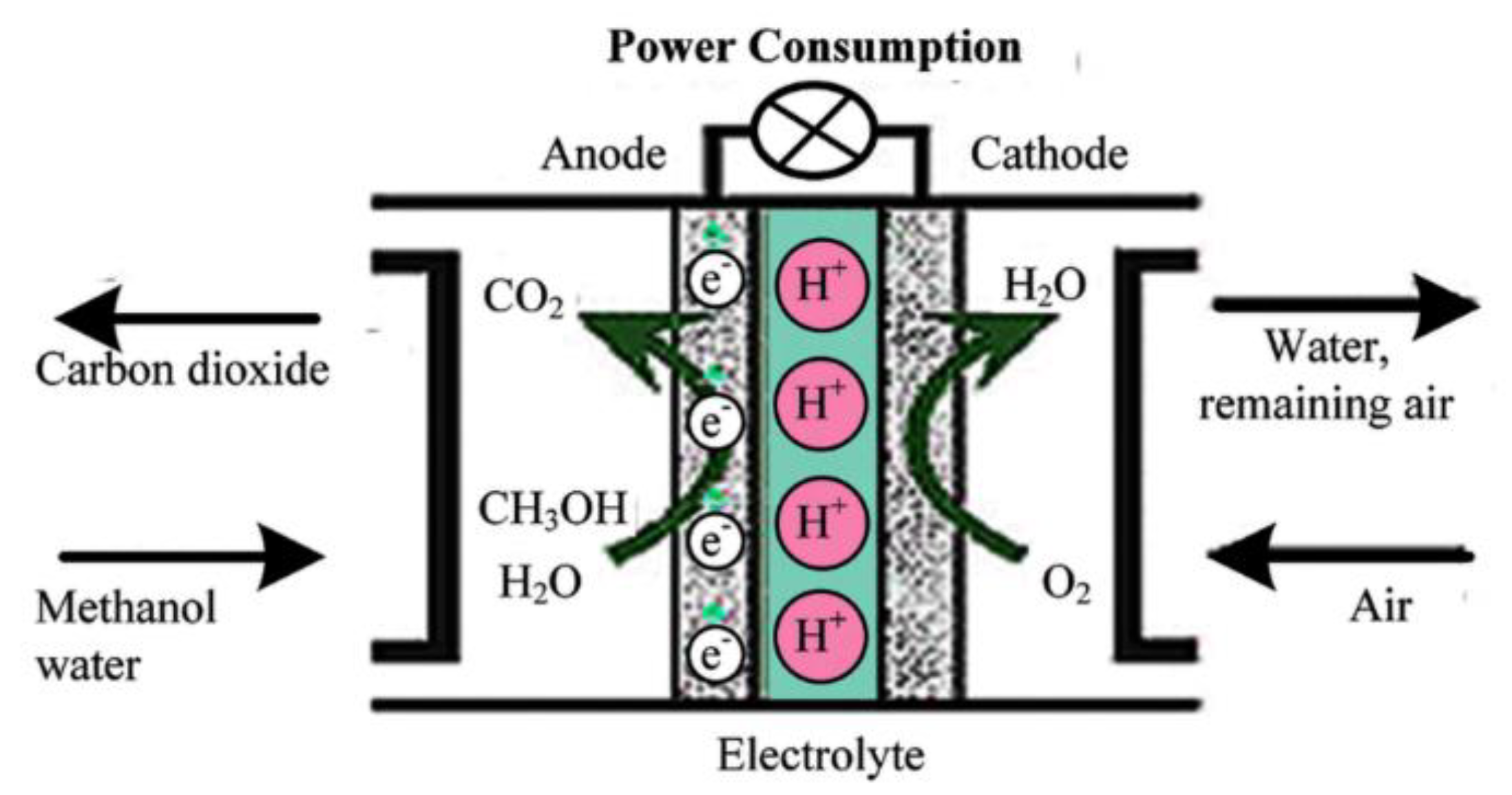 Energies 13 03651 g067 Energies 13 03651 g067