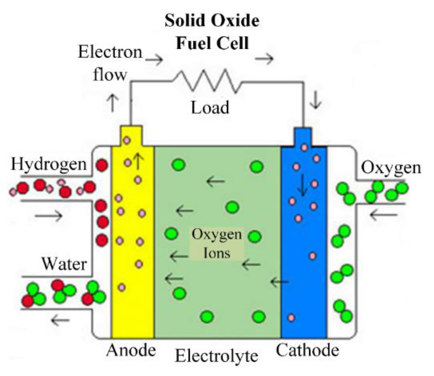 Energies 13 03651 g069 Energies 13 03651 g069