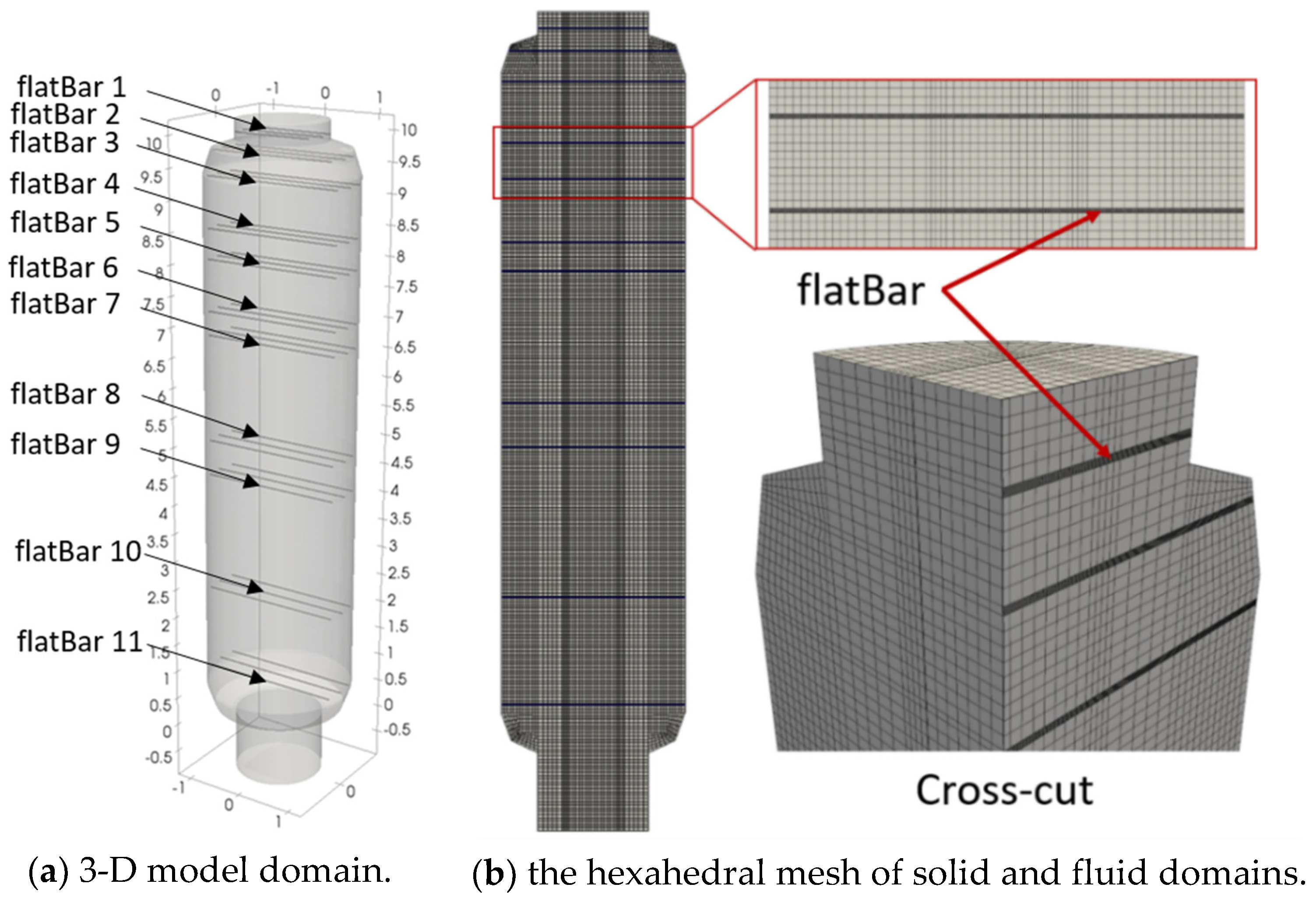 Energies 13 03652 g002 Energies 13 03652 g002