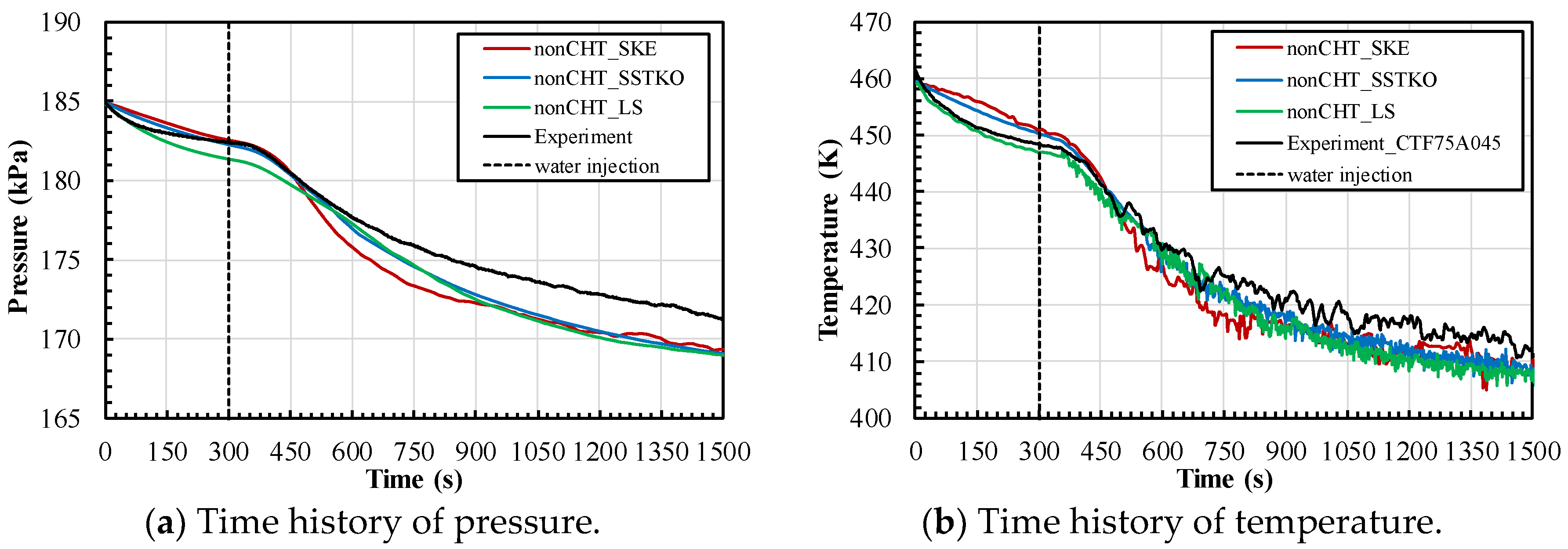 Energies 13 03652 g007 Energies 13 03652 g007
