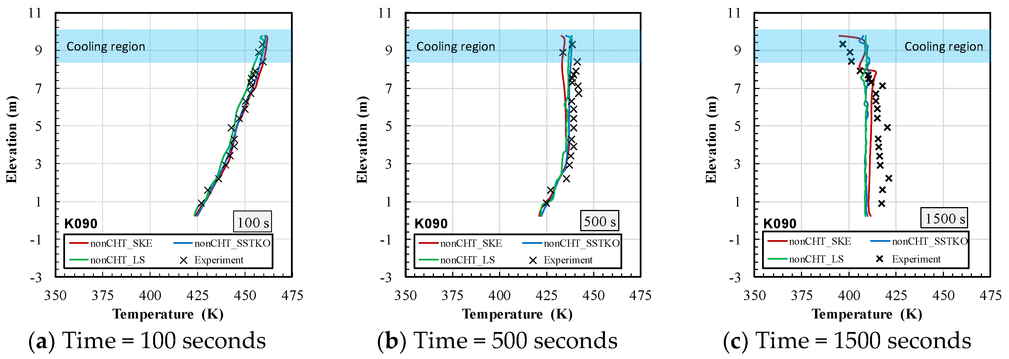 Energies 13 03652 g008 Energies 13 03652 g008