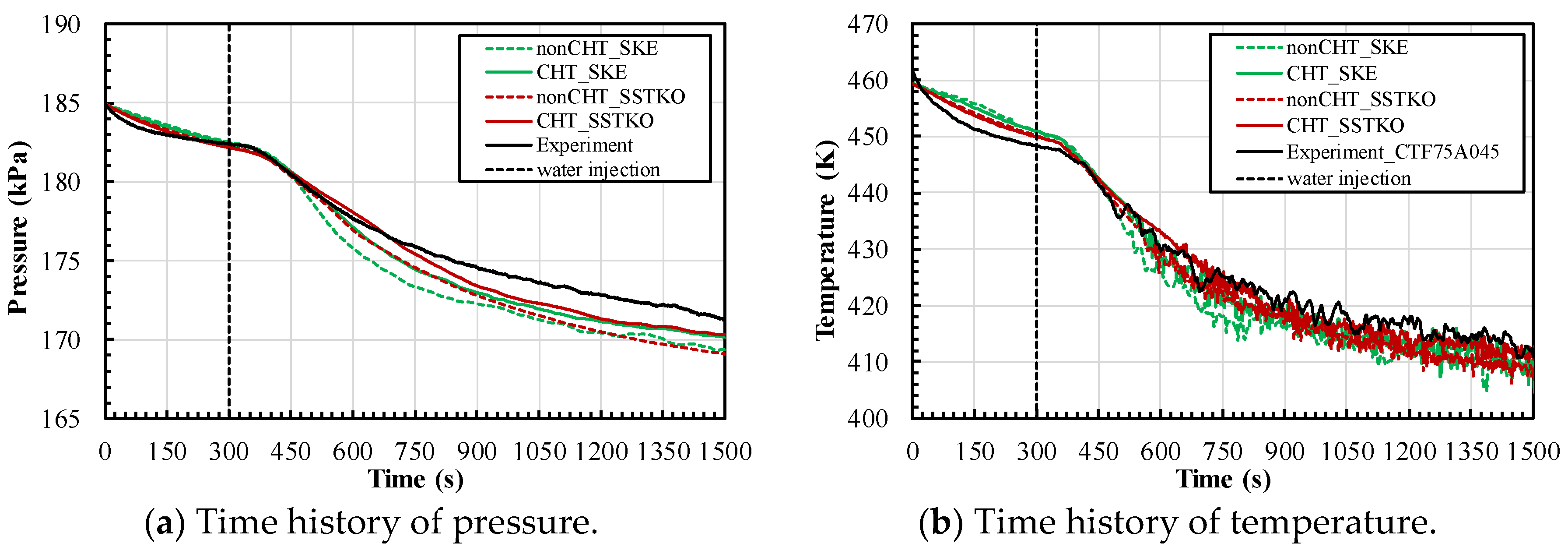 Energies 13 03652 g010 Energies 13 03652 g010