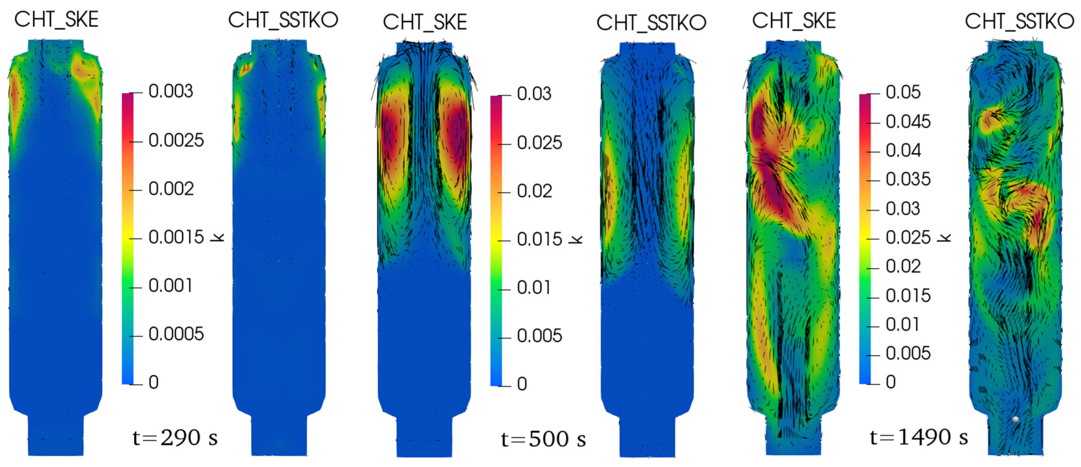 Energies 13 03652 g011 Energies 13 03652 g011