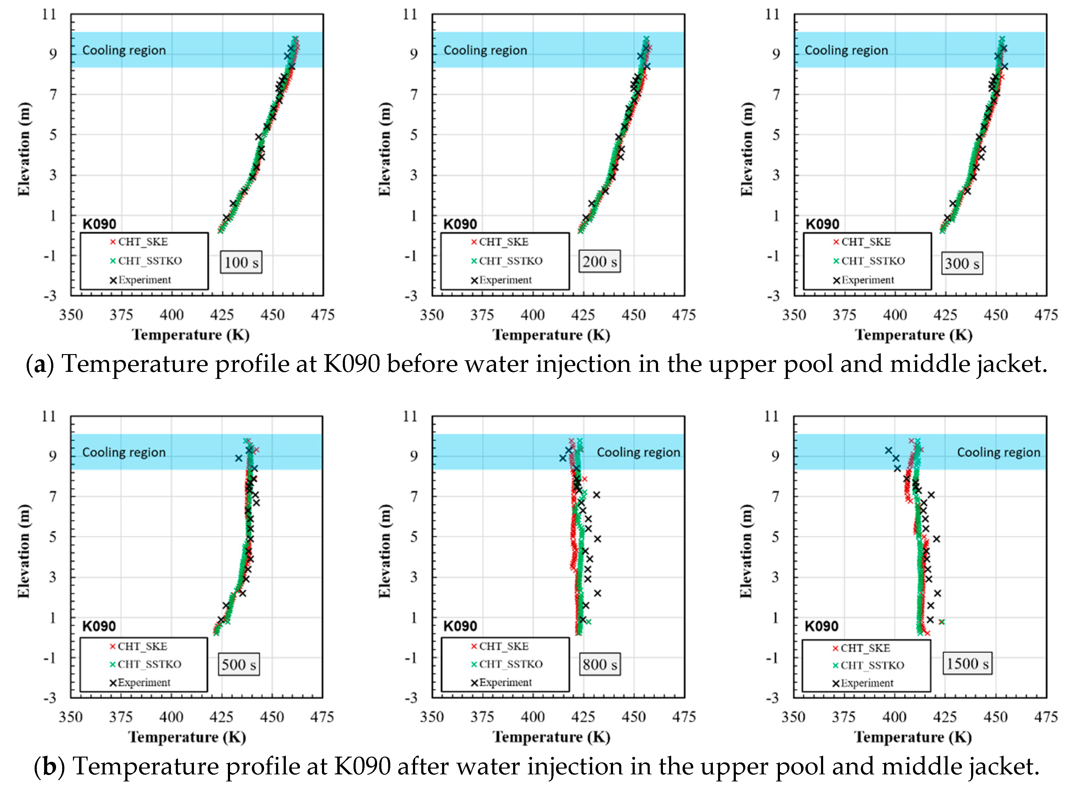 Energies 13 03652 g012 Energies 13 03652 g012