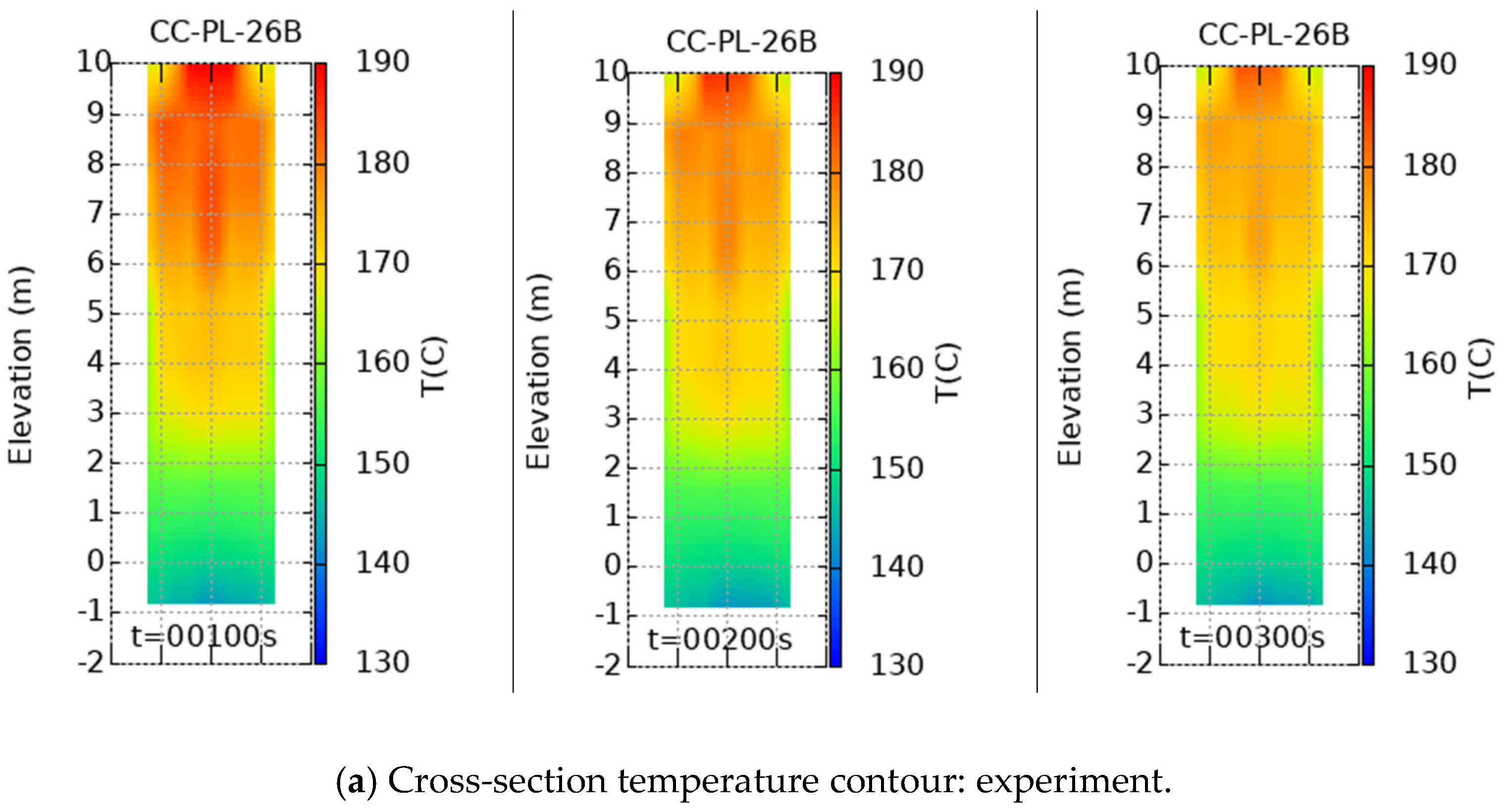 Energies 13 03652 g014a Energies 13 03652 g014a