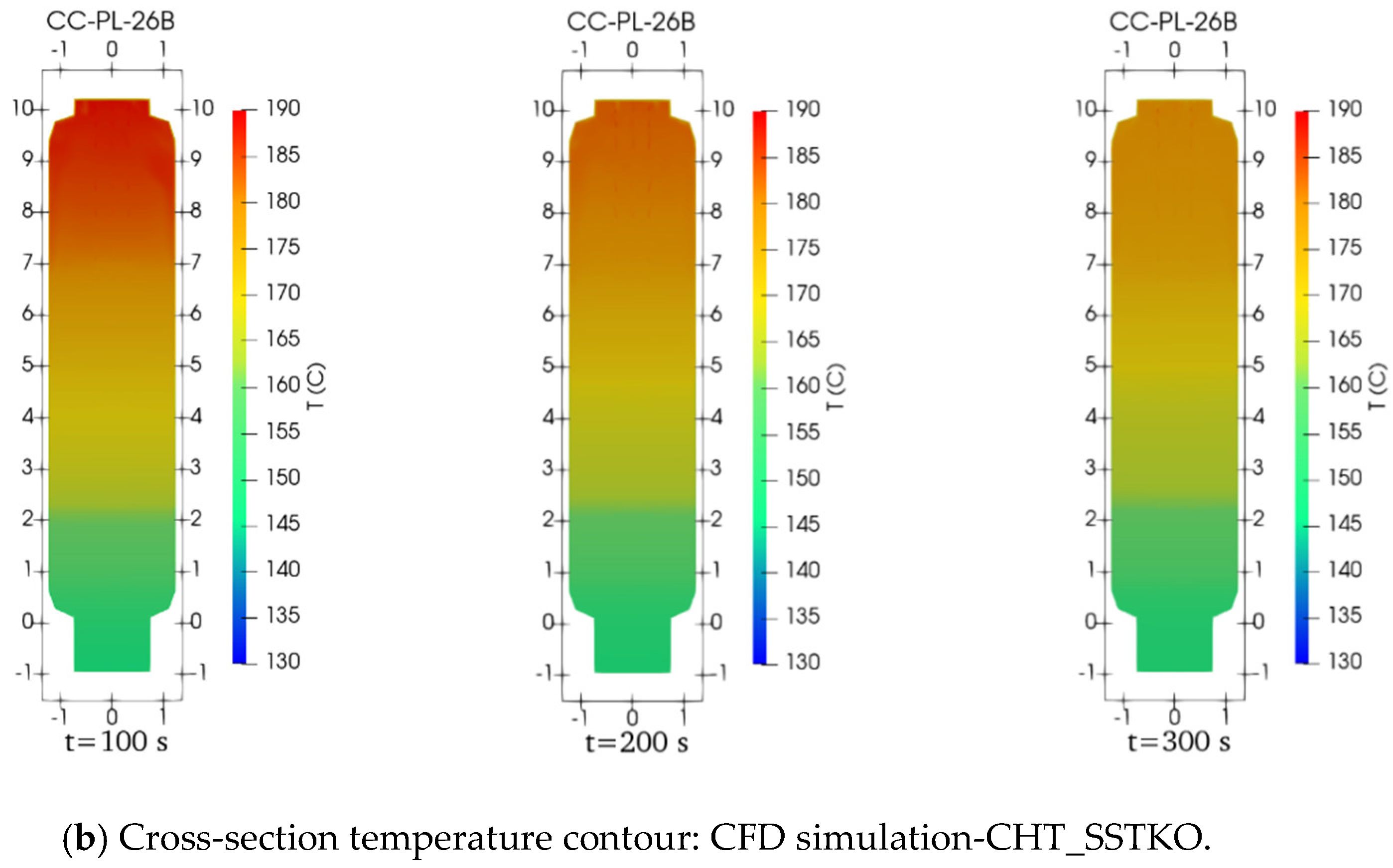 Energies 13 03652 g014b Energies 13 03652 g014b