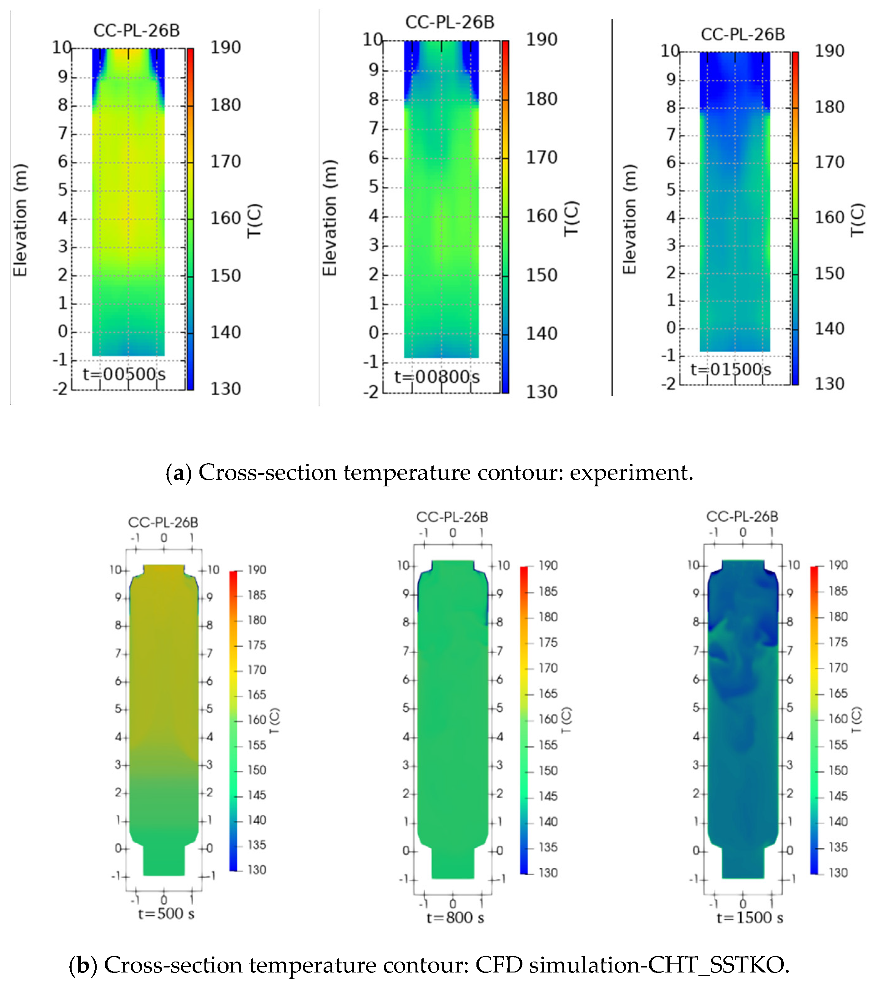 Energies 13 03652 g015 Energies 13 03652 g015