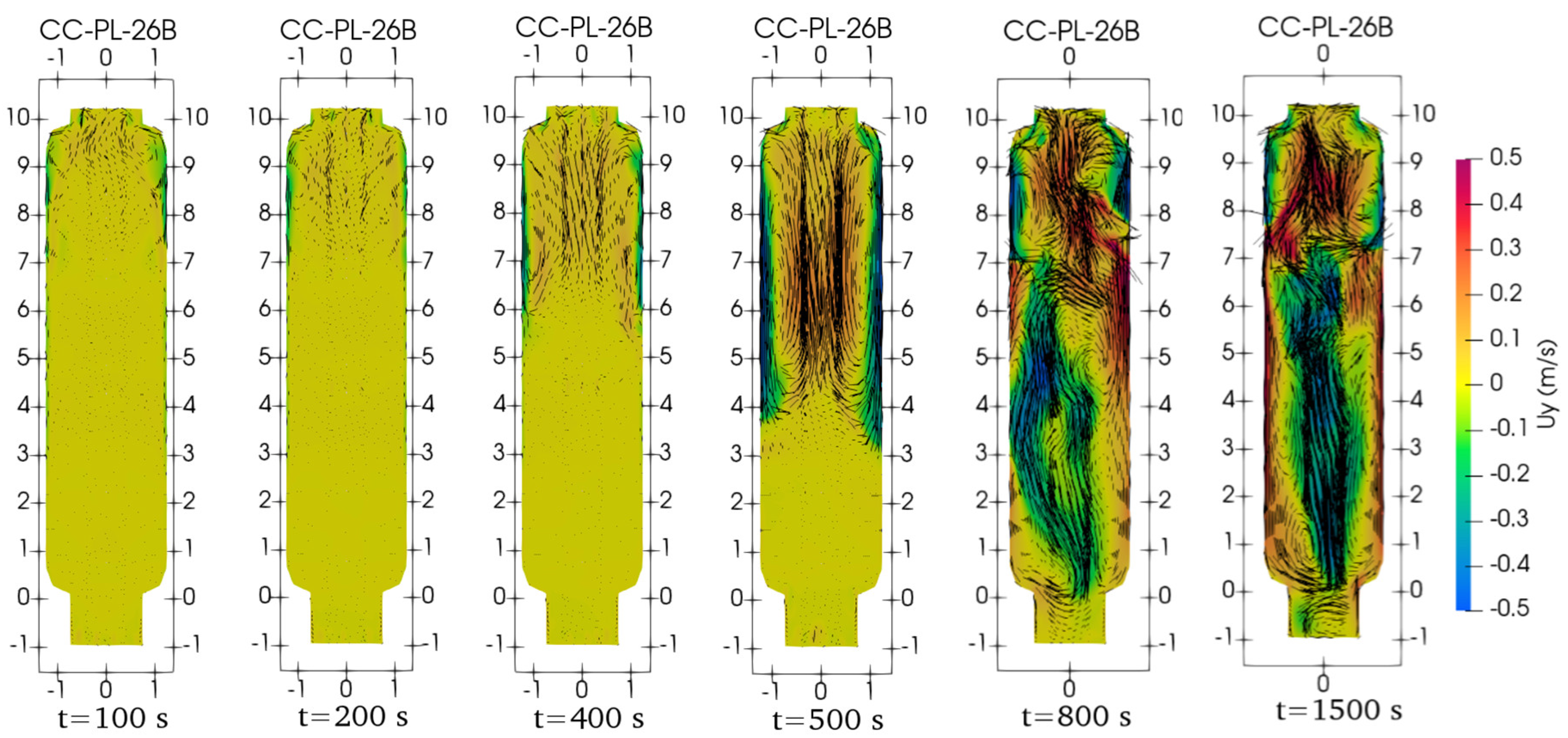 Energies 13 03652 g016 Energies 13 03652 g016