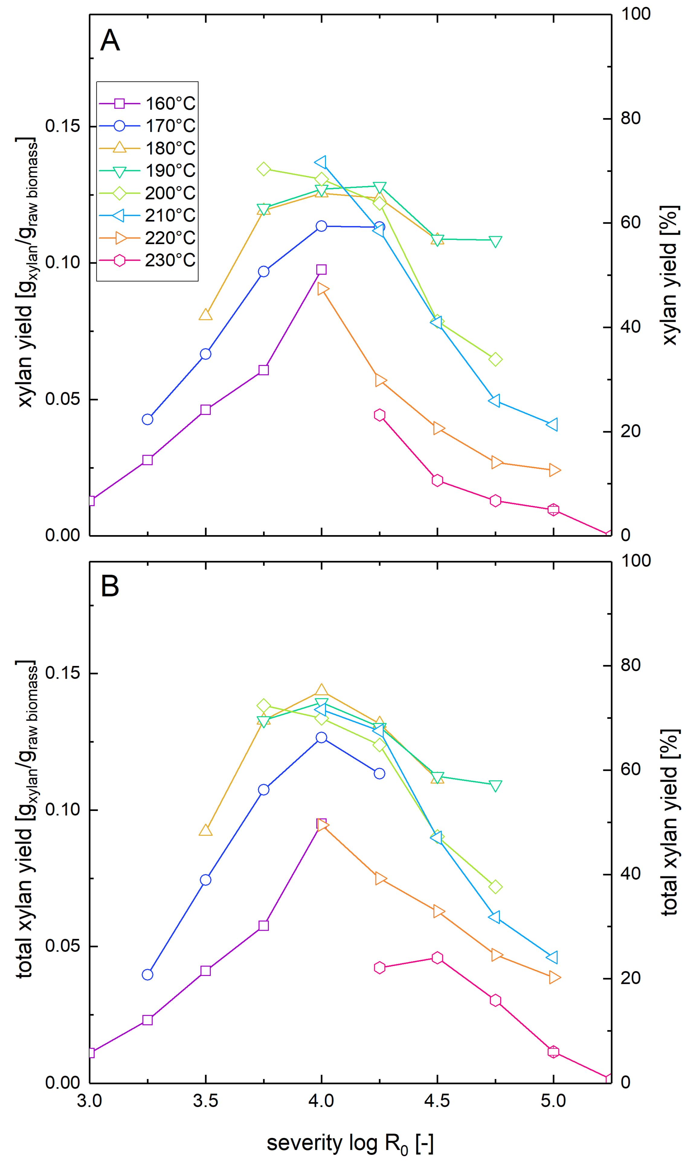 Energies 13 03653 g002 Energies 13 03653 g002