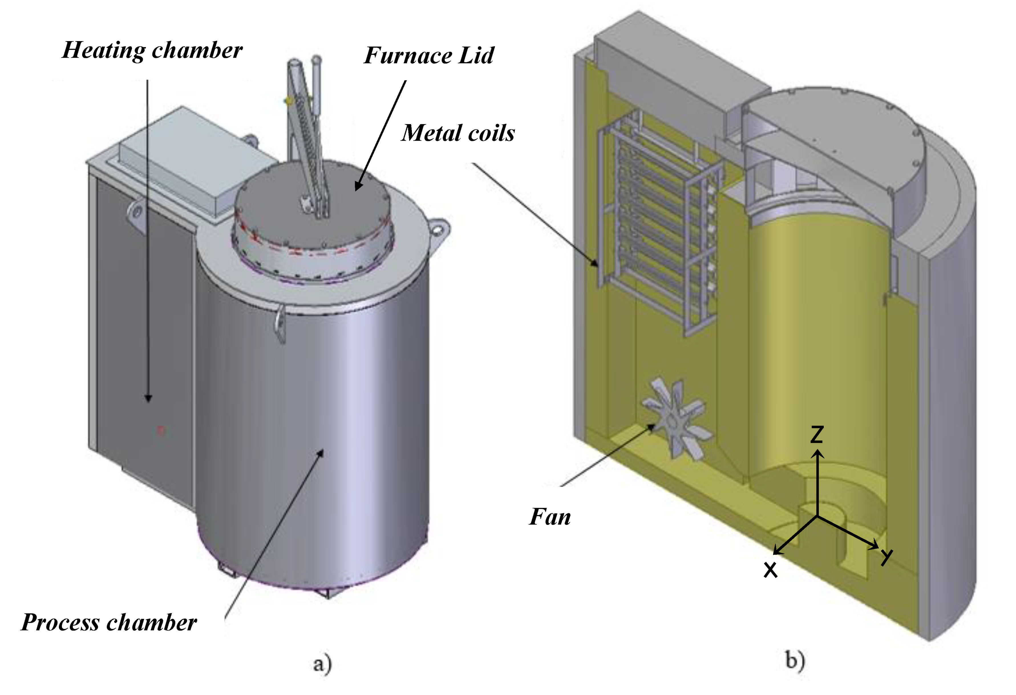 Energies 13 03655 g001 Energies 13 03655 g001