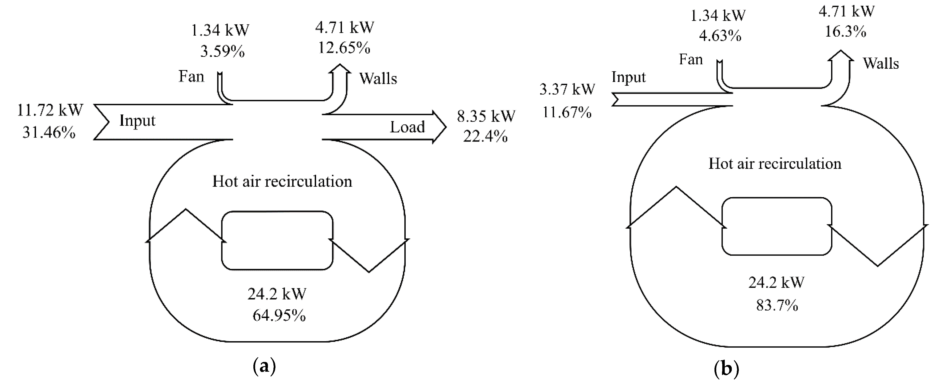 Energies 13 03655 g013 Energies 13 03655 g013
