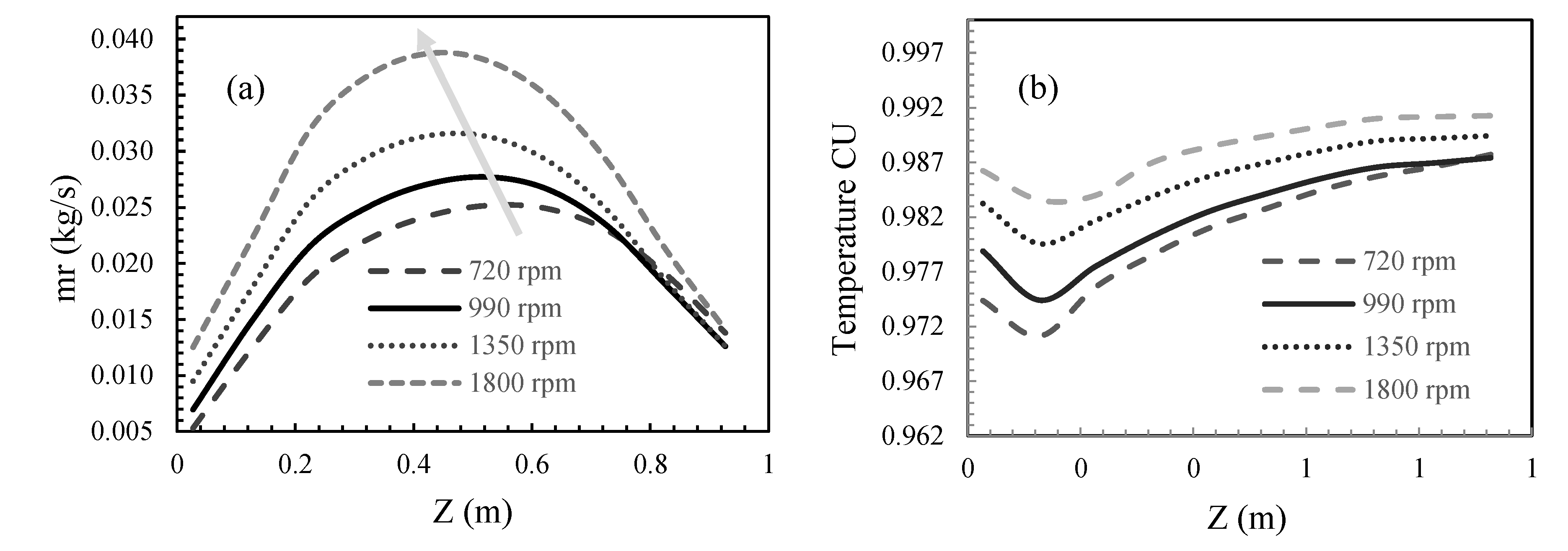 Energies 13 03655 g016 Energies 13 03655 g016