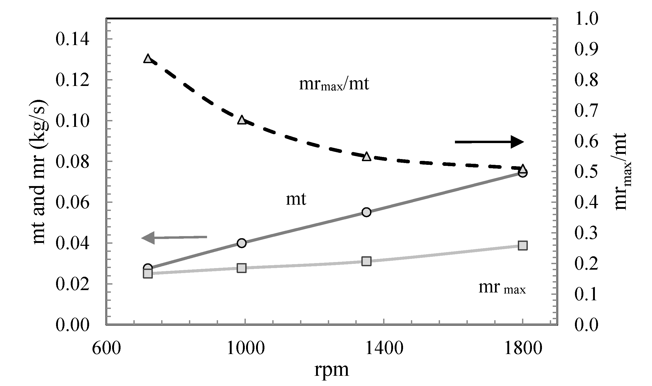Energies 13 03655 g017 Energies 13 03655 g017