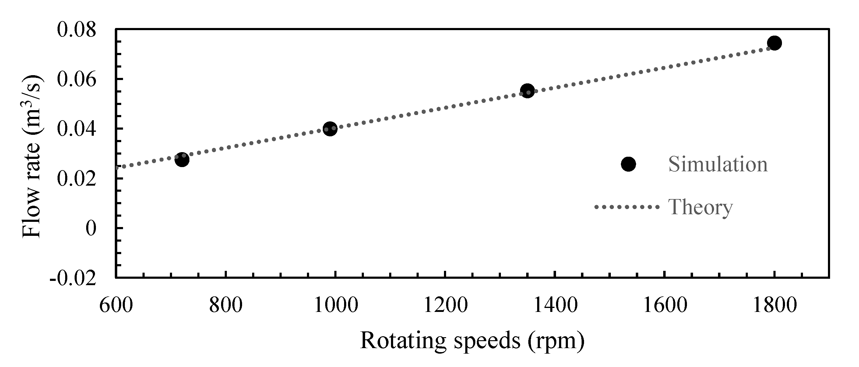 Energies 13 03655 g018 Energies 13 03655 g018