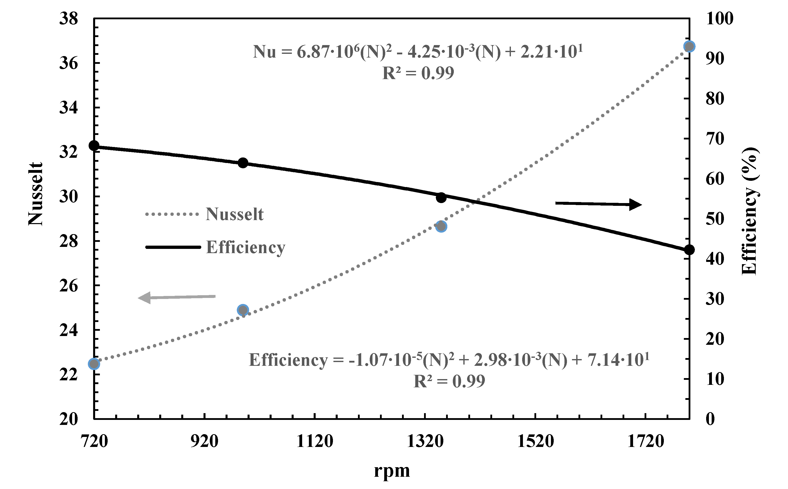 Energies 13 03655 g019 Energies 13 03655 g019