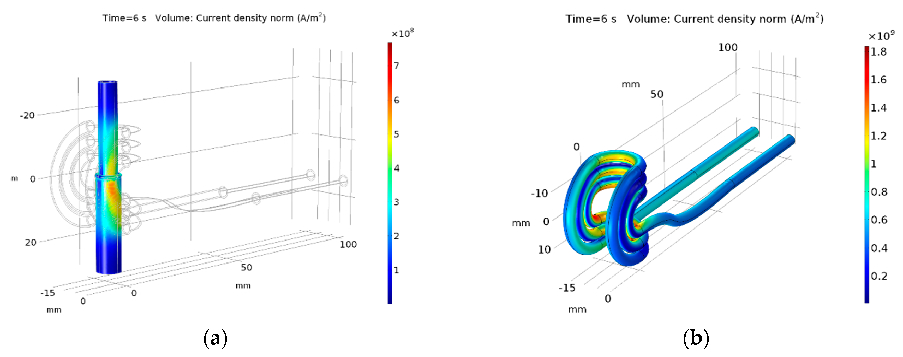Energies 13 03656 g005