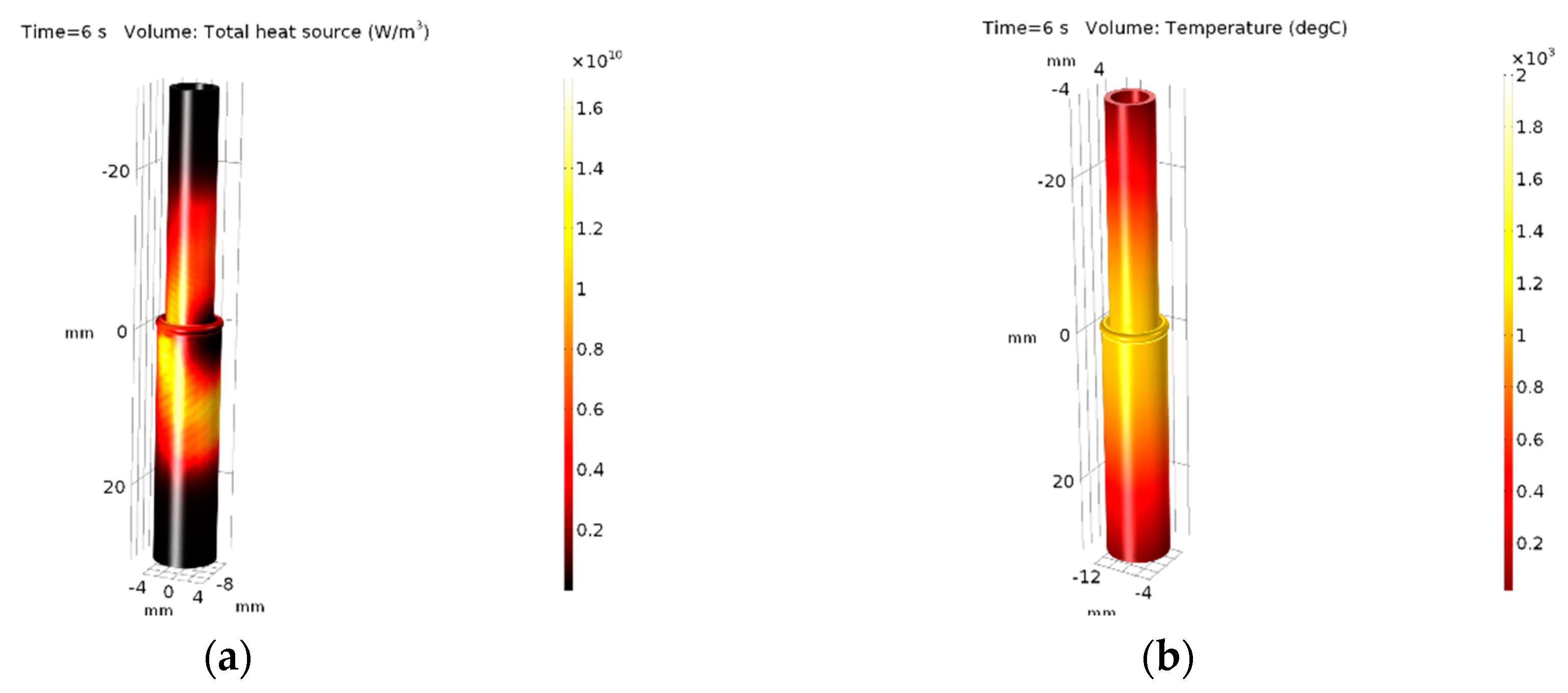 Energies 13 03656 g006