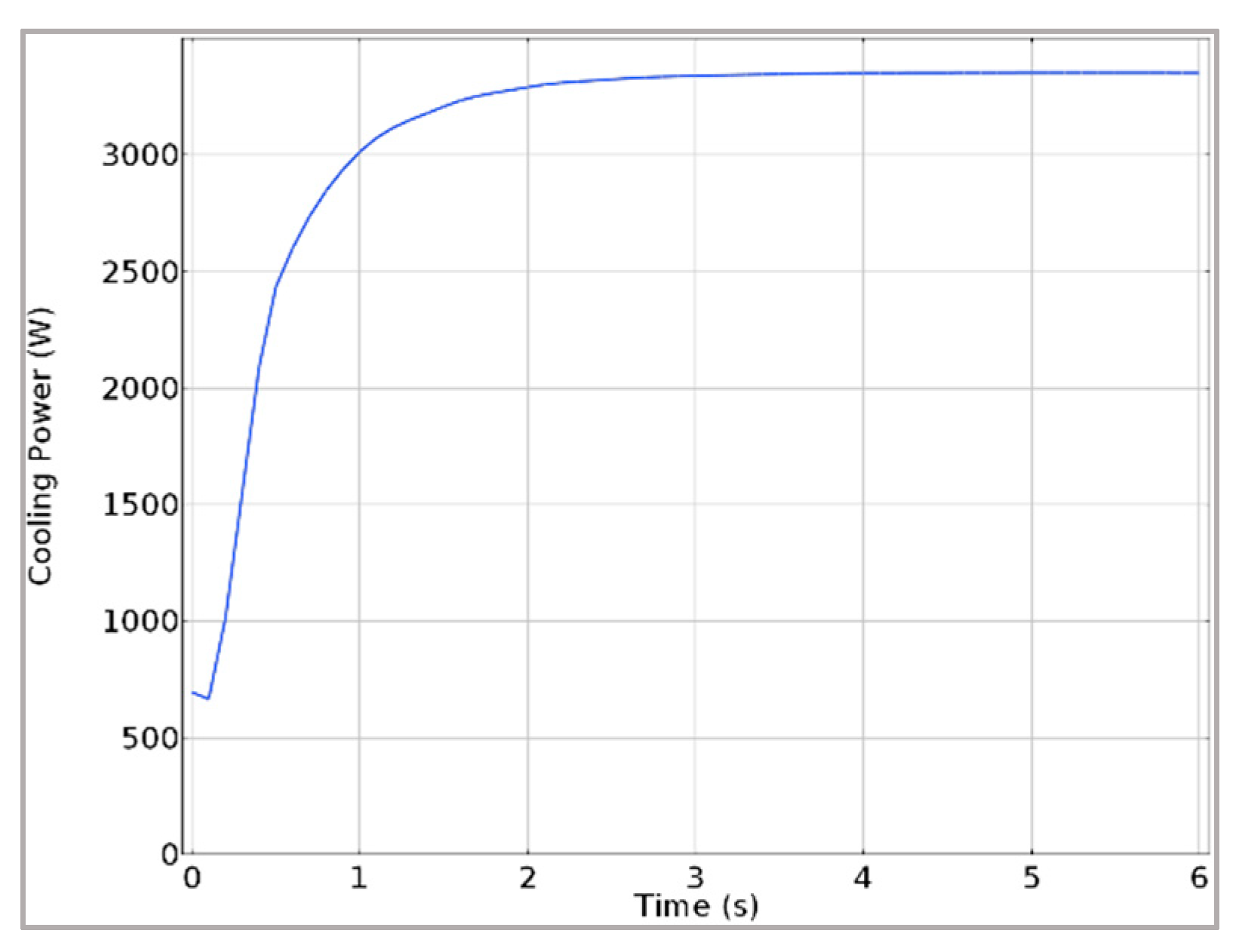 Energies 13 03656 g011